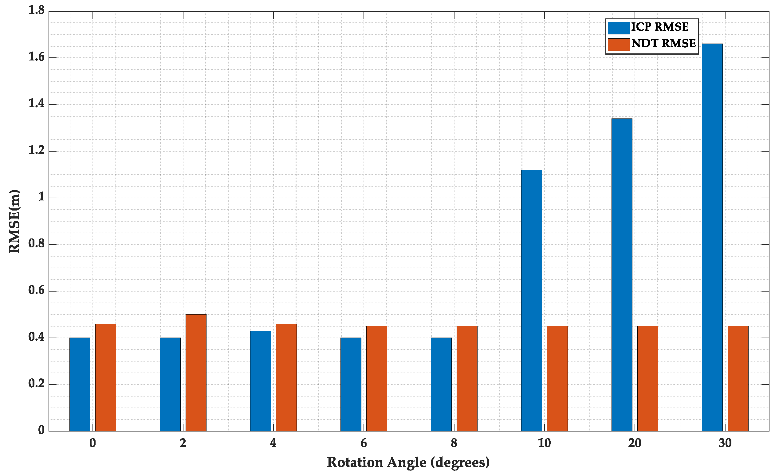 Applsci 13 07689 g004
