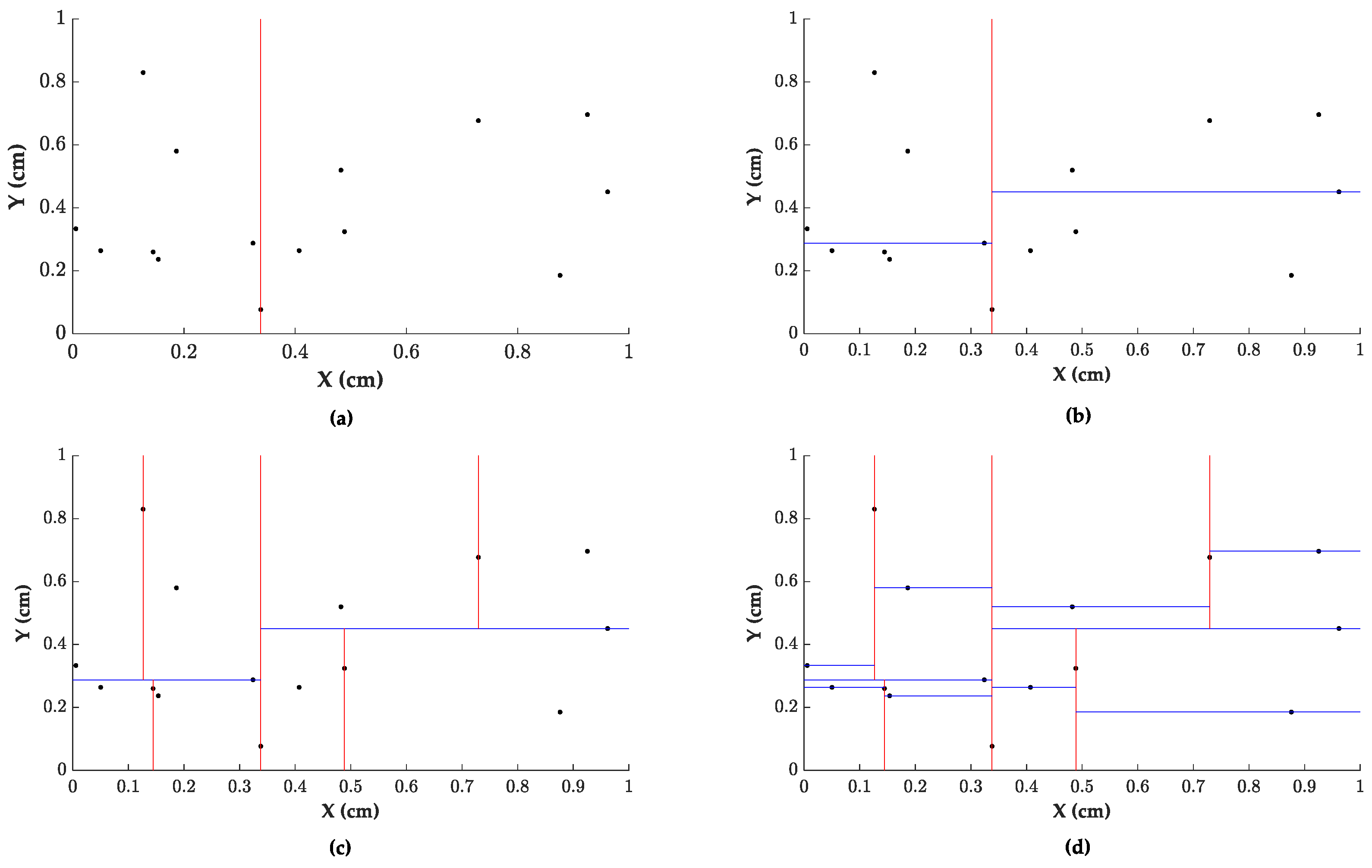 Applsci 13 07689 g006