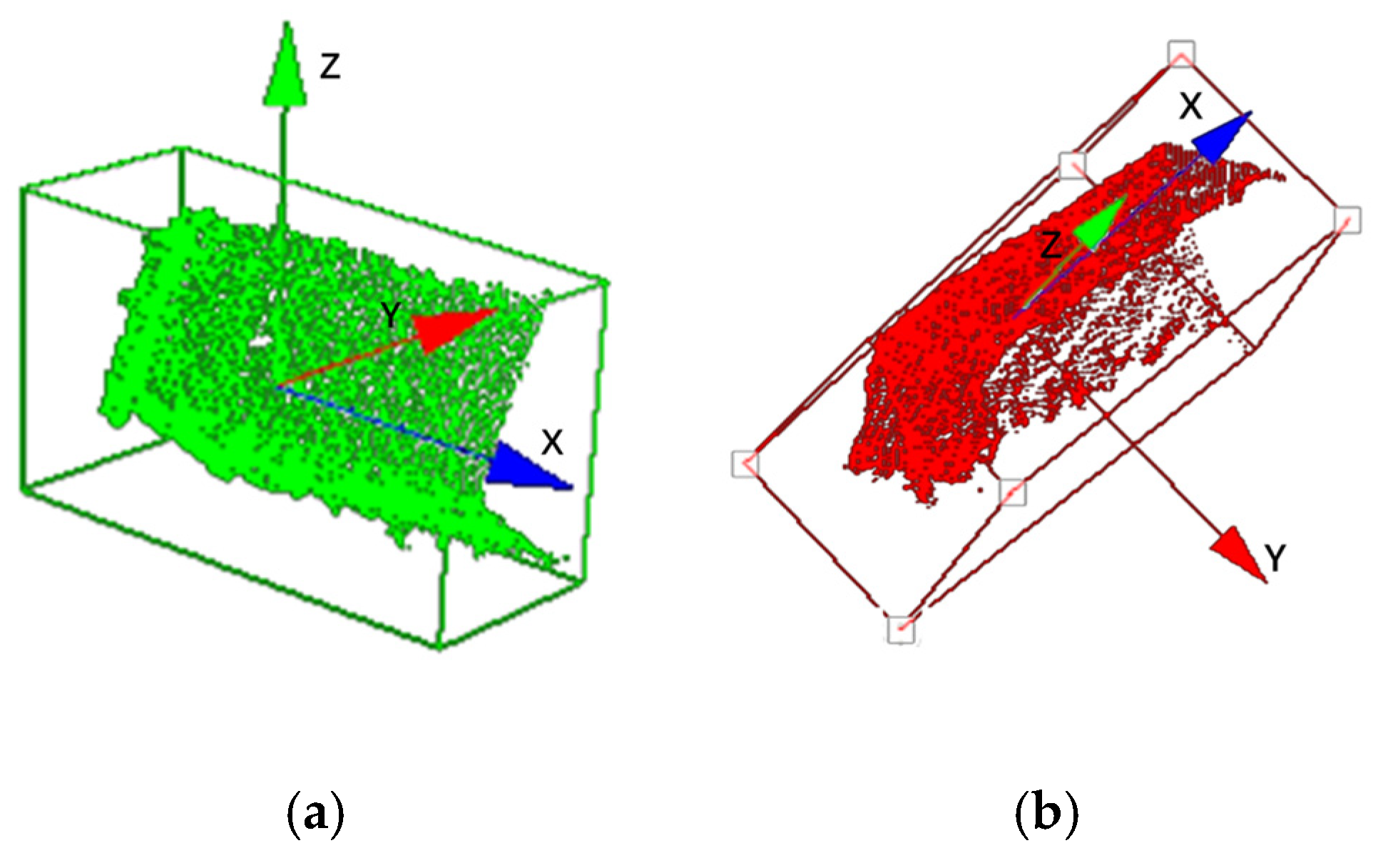 Applsci 13 07689 g008