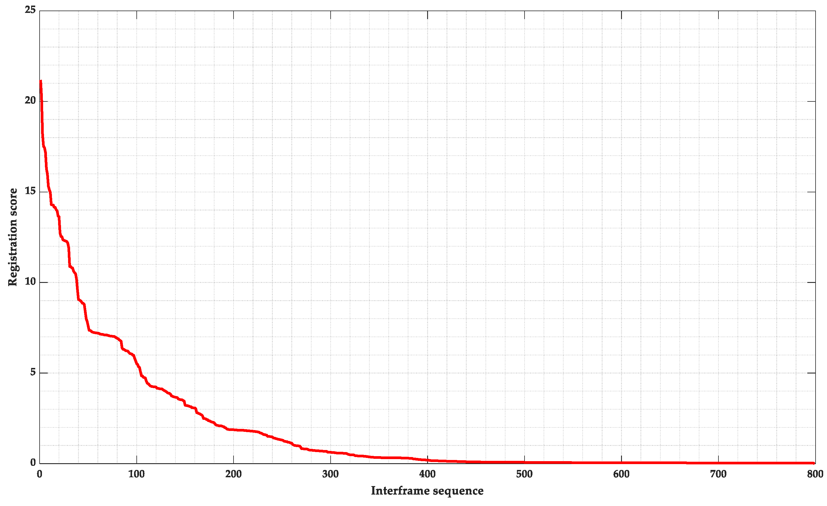 Applsci 13 07689 g016