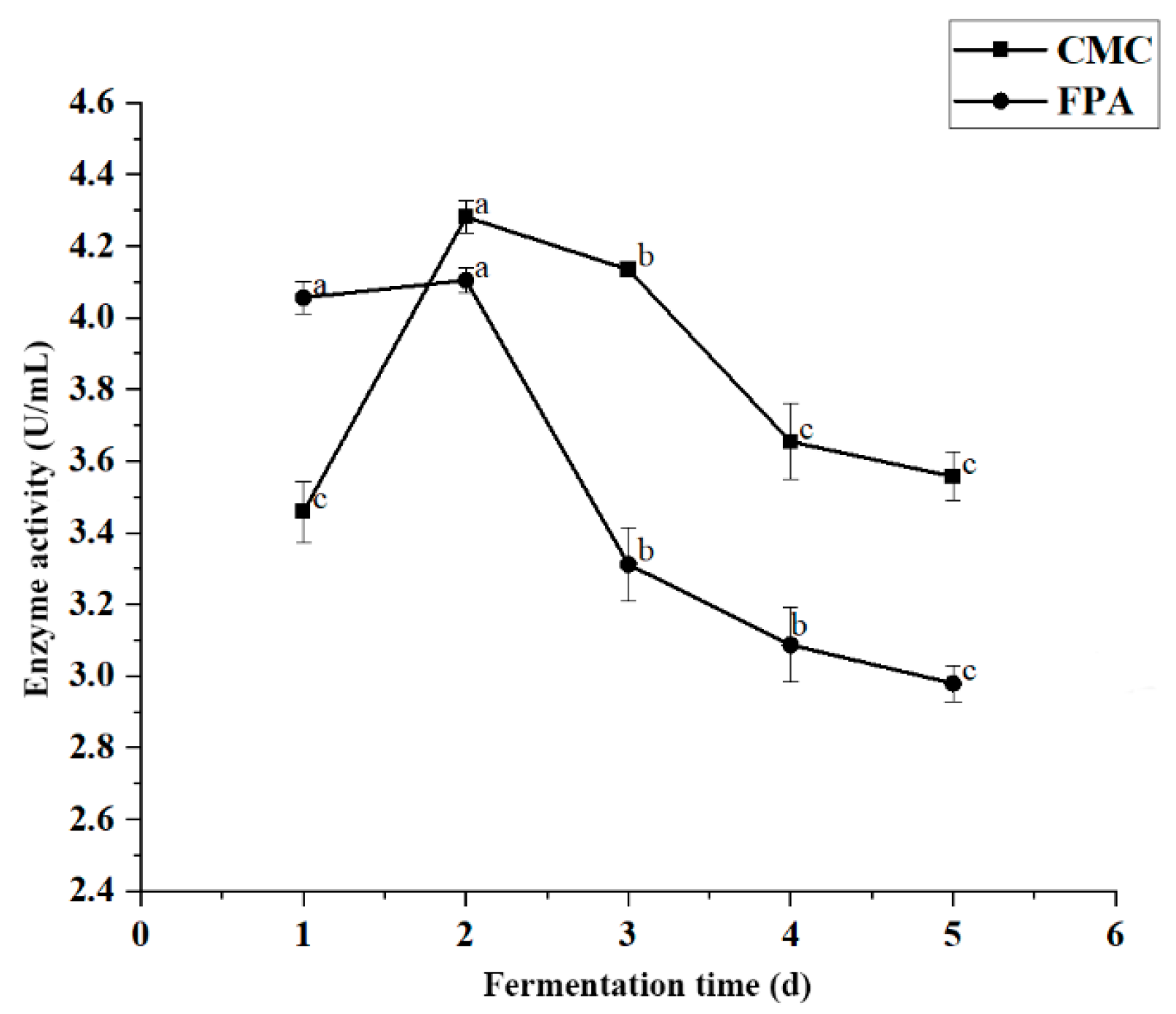 Applsci 13 07693 g004 Applsci 13 07693 g004