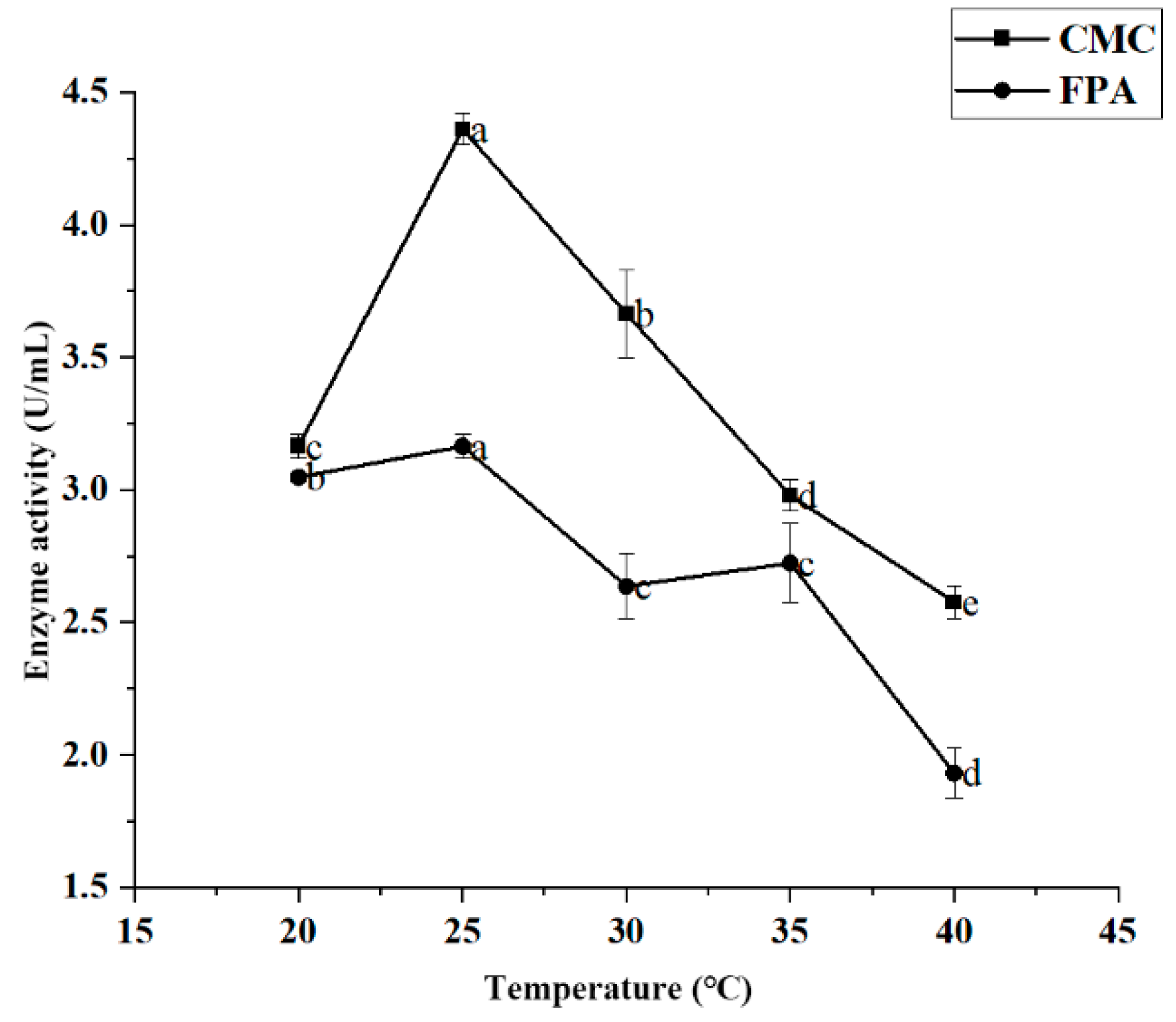 Applsci 13 07693 g006 Applsci 13 07693 g006
