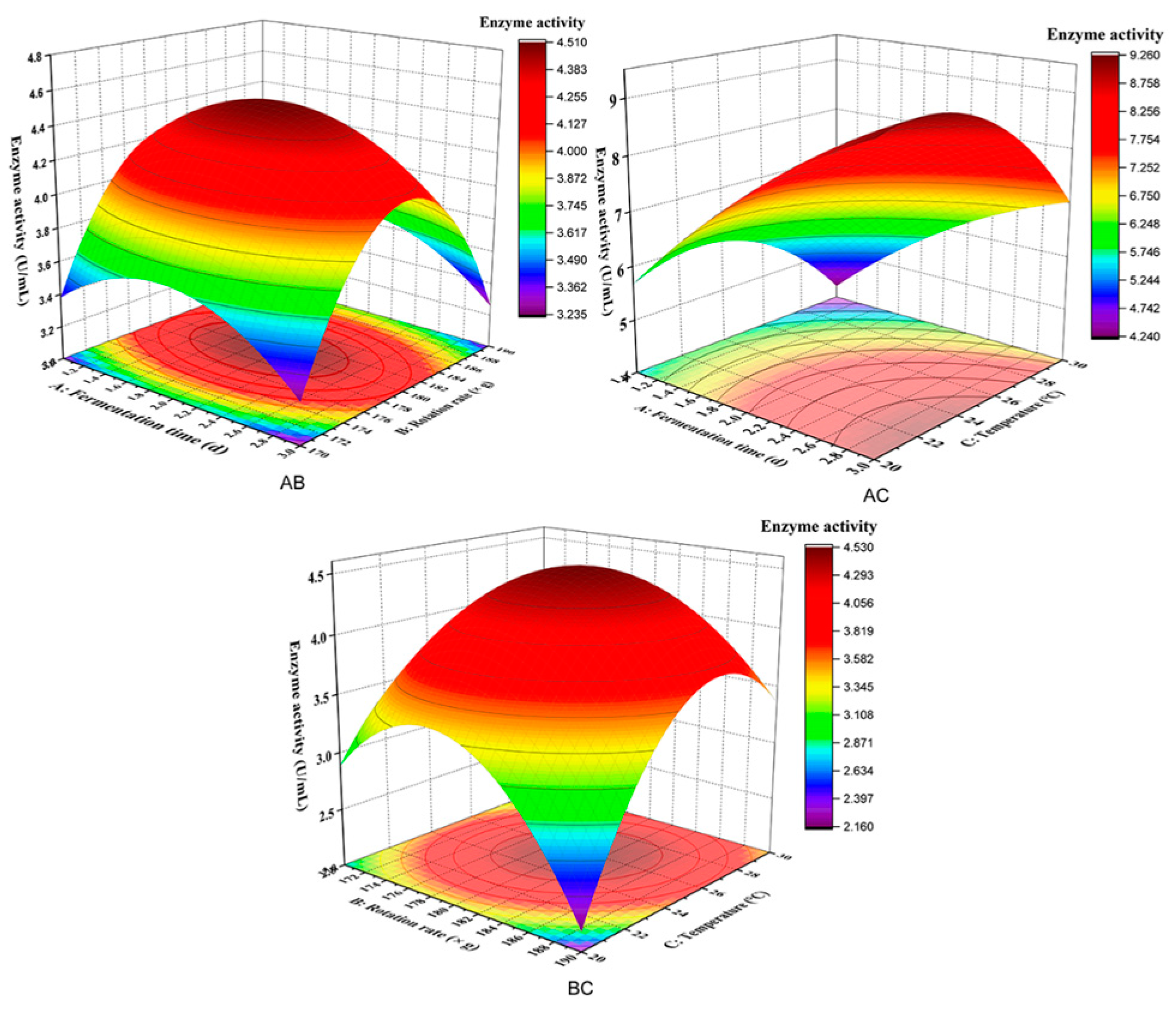Applsci 13 07693 g007 Applsci 13 07693 g007