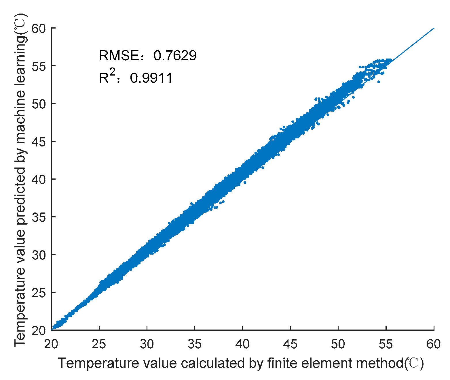Applsci 13 07700 g003