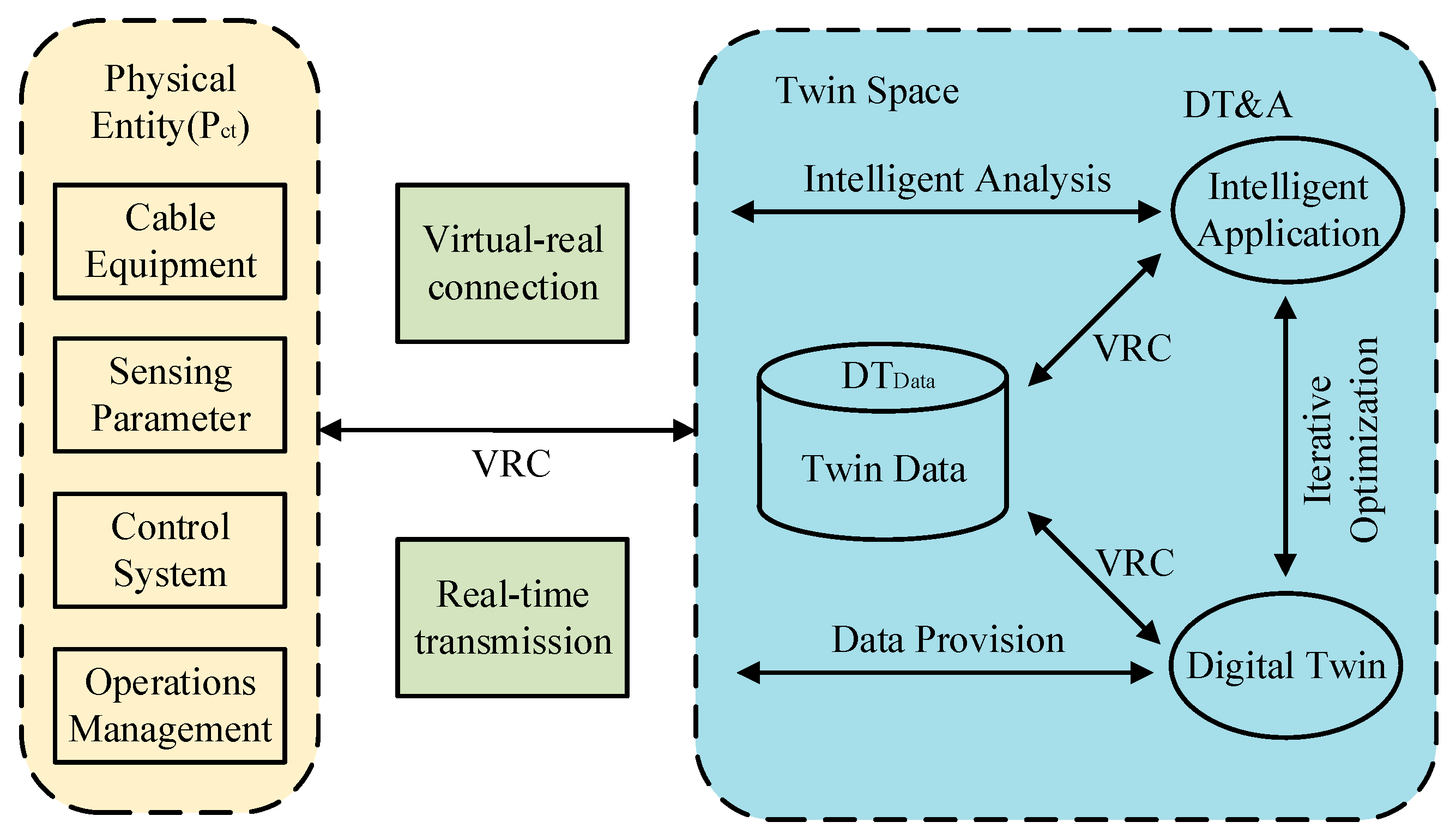 Applsci 13 07700 g009