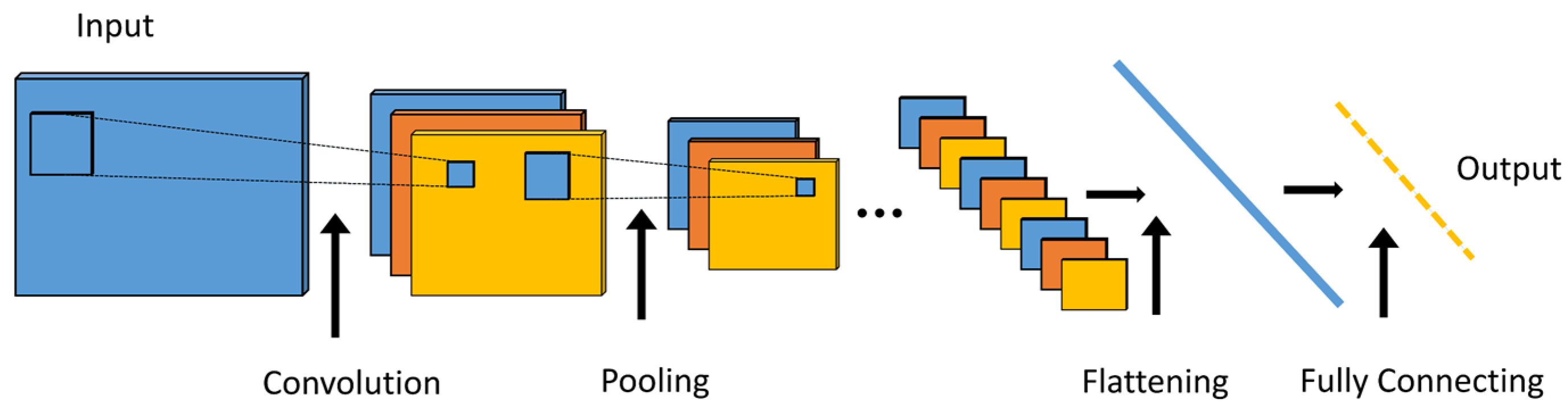 Applsci 13 07706 g001 Applsci 13 07706 g001