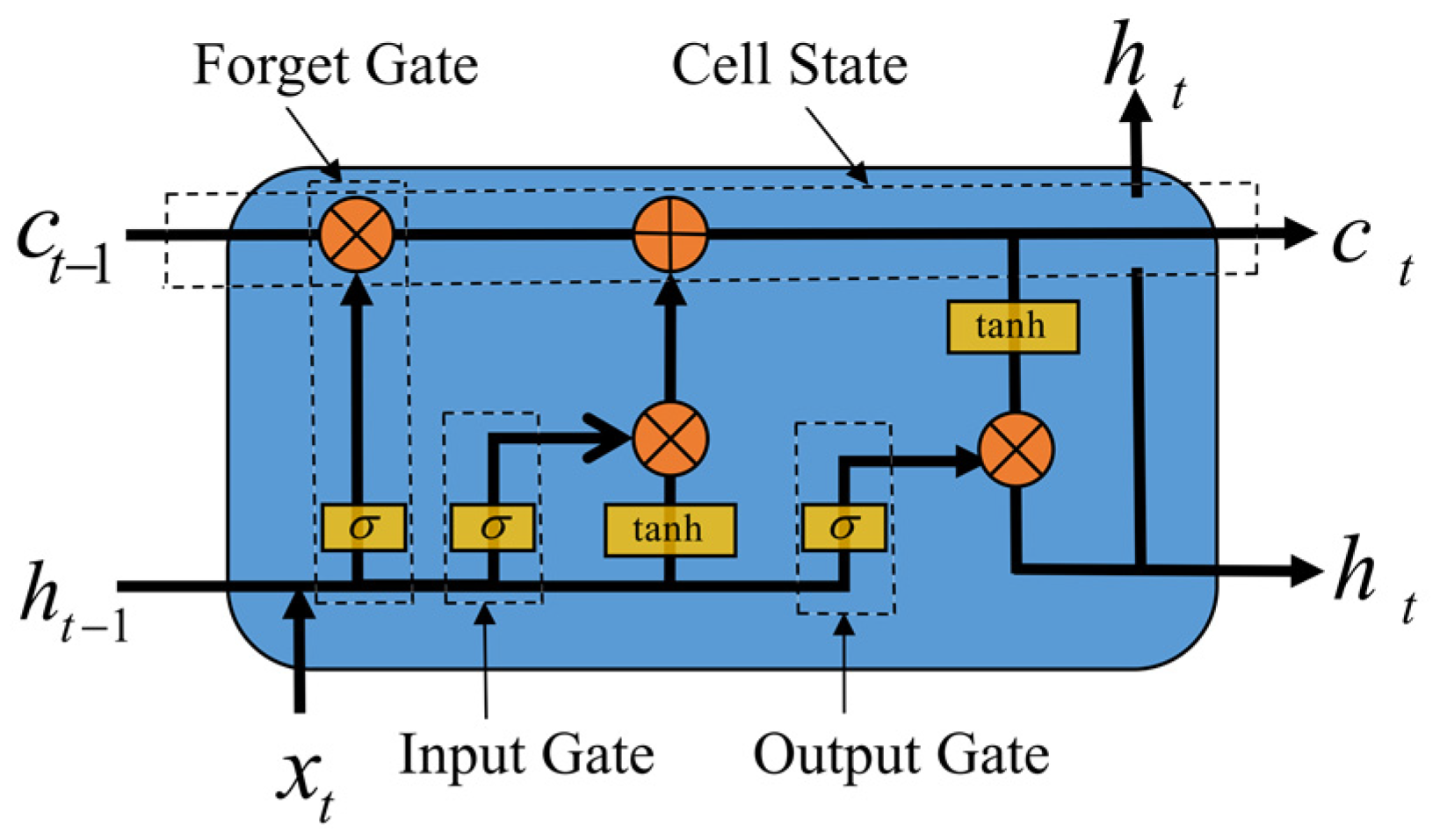 Applsci 13 07706 g002 Applsci 13 07706 g002