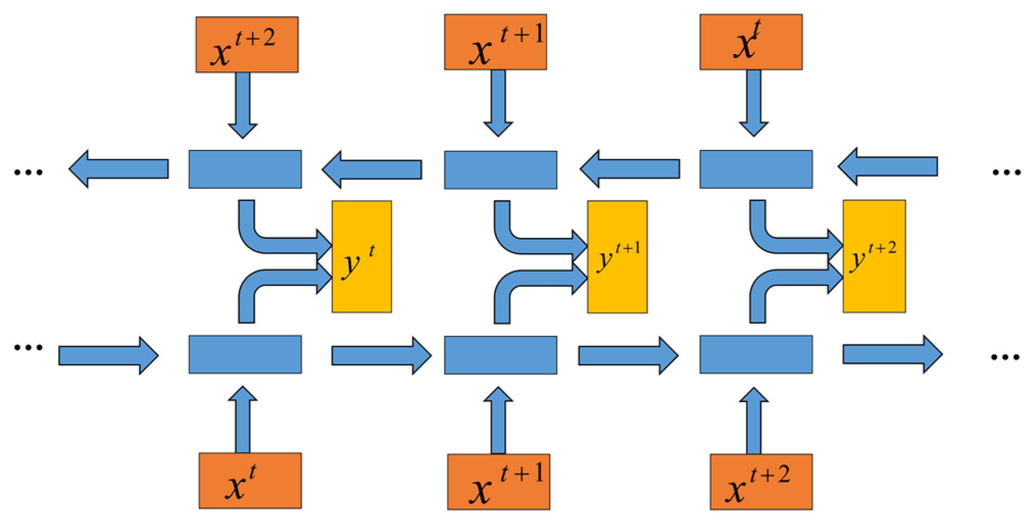 Applsci 13 07706 g003 Applsci 13 07706 g003