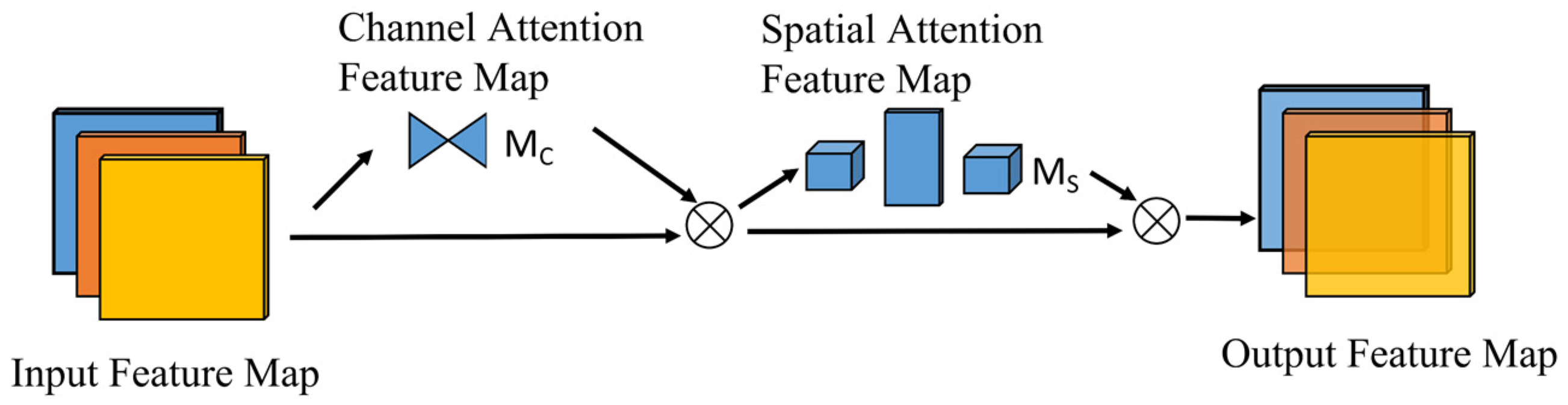 Applsci 13 07706 g004 Applsci 13 07706 g004
