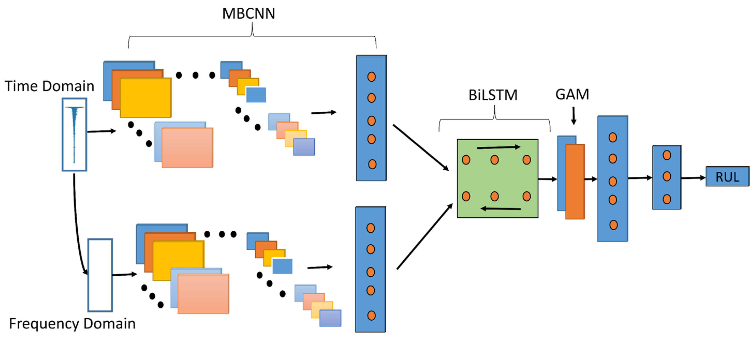 Applsci 13 07706 g005 Applsci 13 07706 g005
