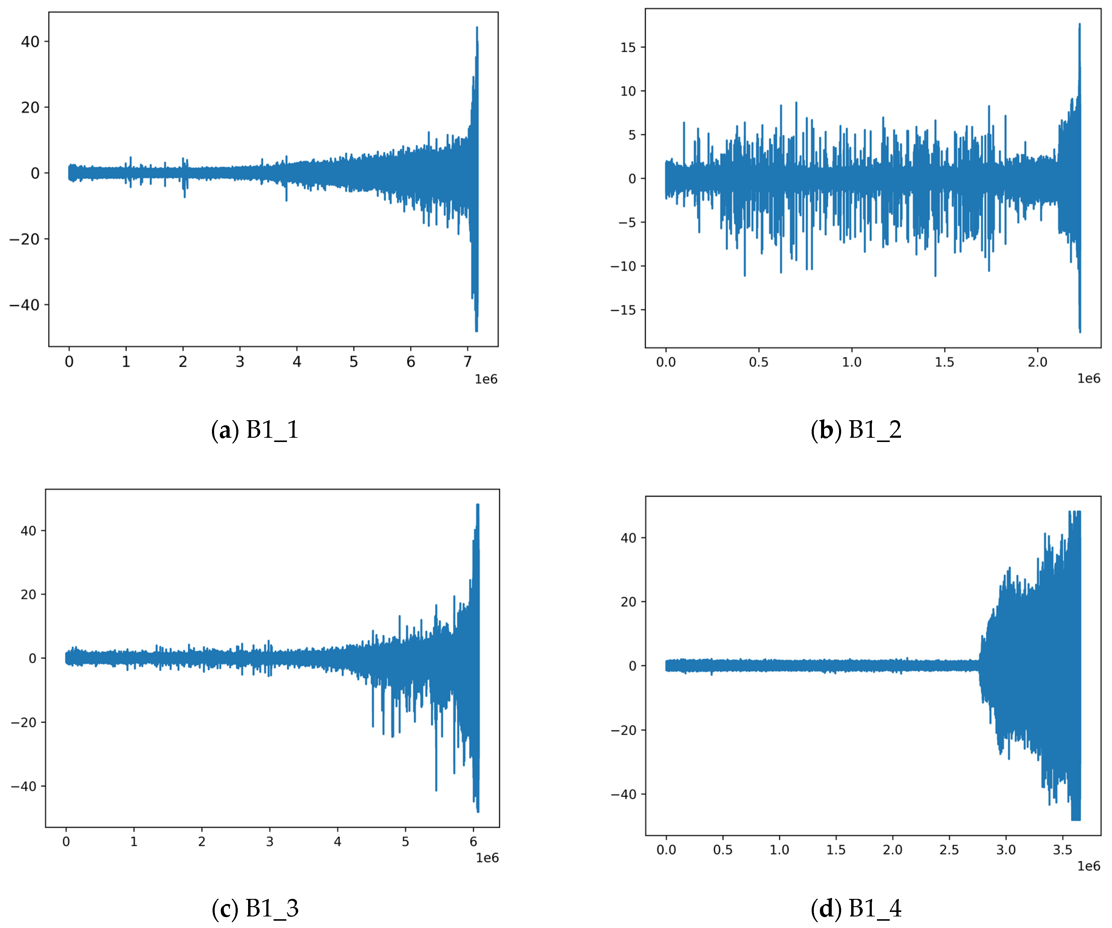 Applsci 13 07706 g009 Applsci 13 07706 g009