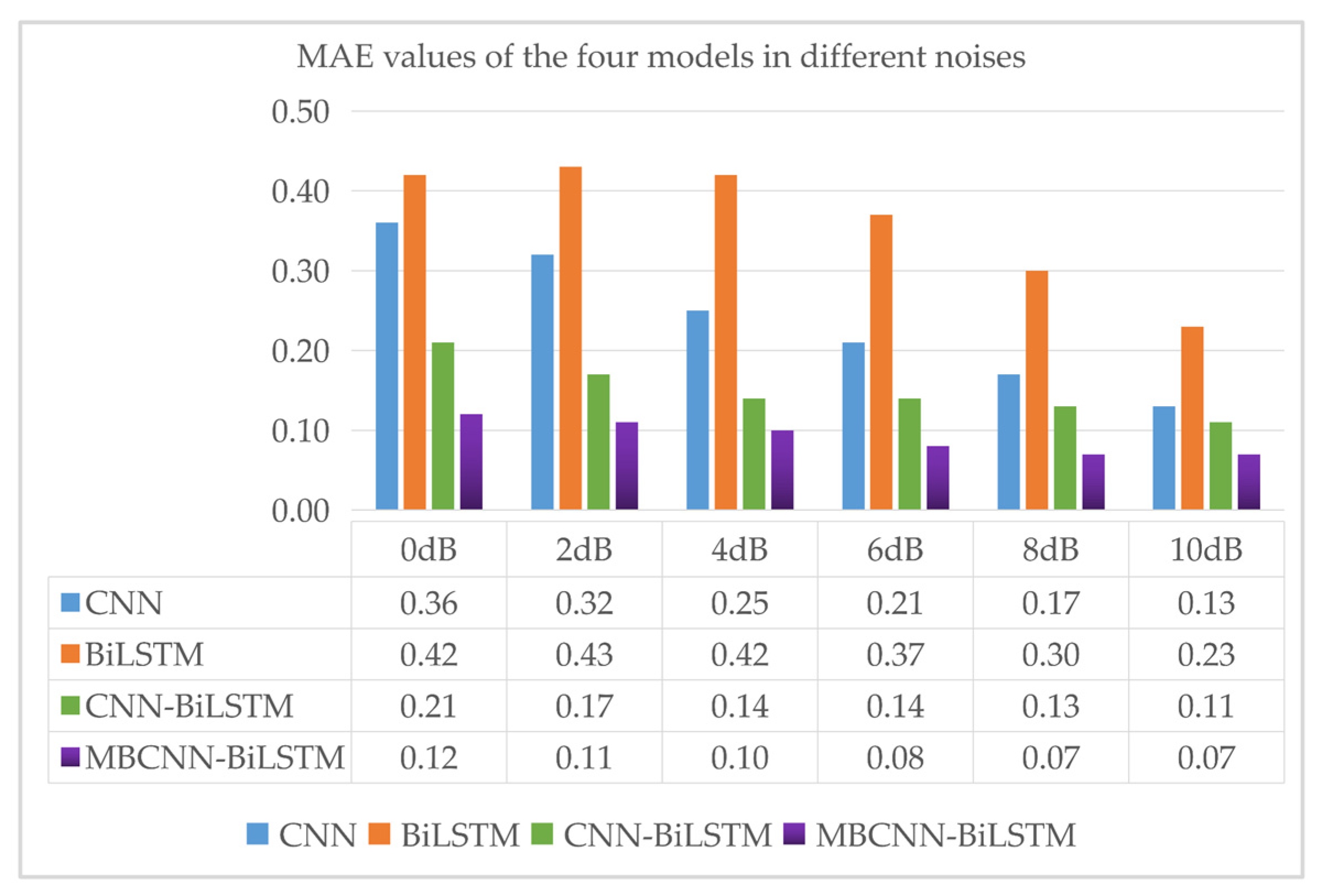 Applsci 13 07706 g013 Applsci 13 07706 g013