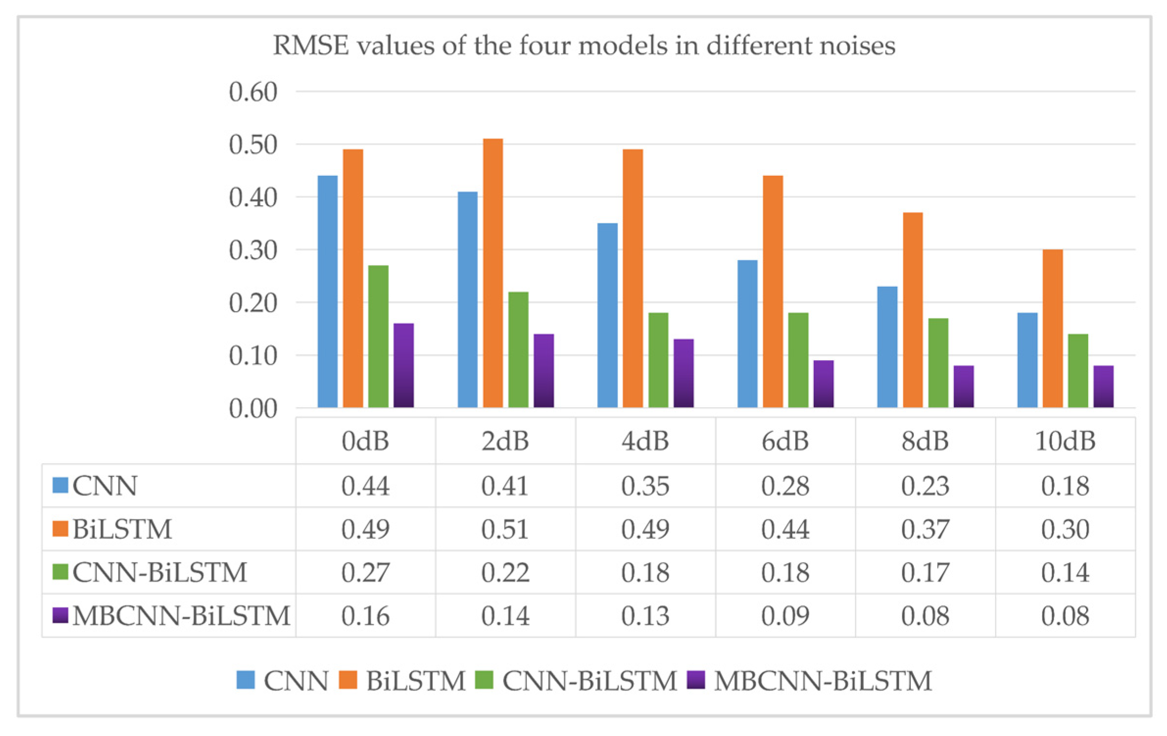Applsci 13 07706 g014 Applsci 13 07706 g014
