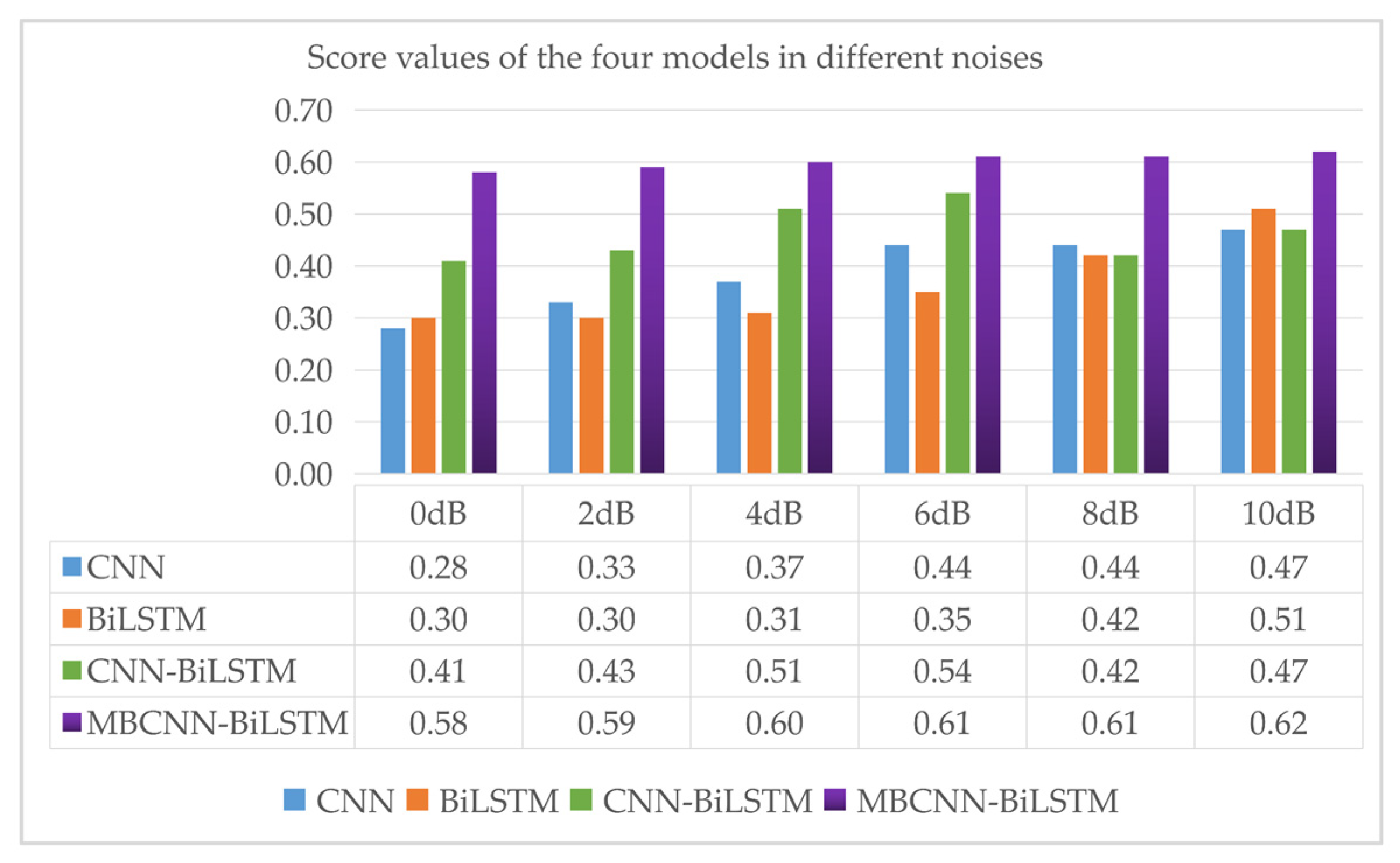 Applsci 13 07706 g015 Applsci 13 07706 g015