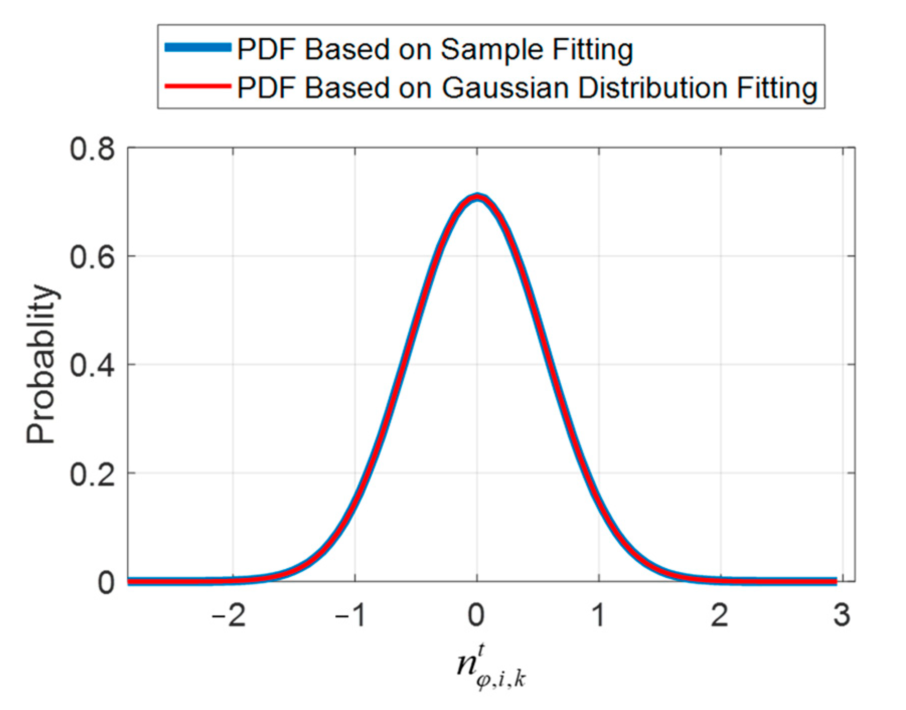 Applsci 13 07709 g003 Applsci 13 07709 g003