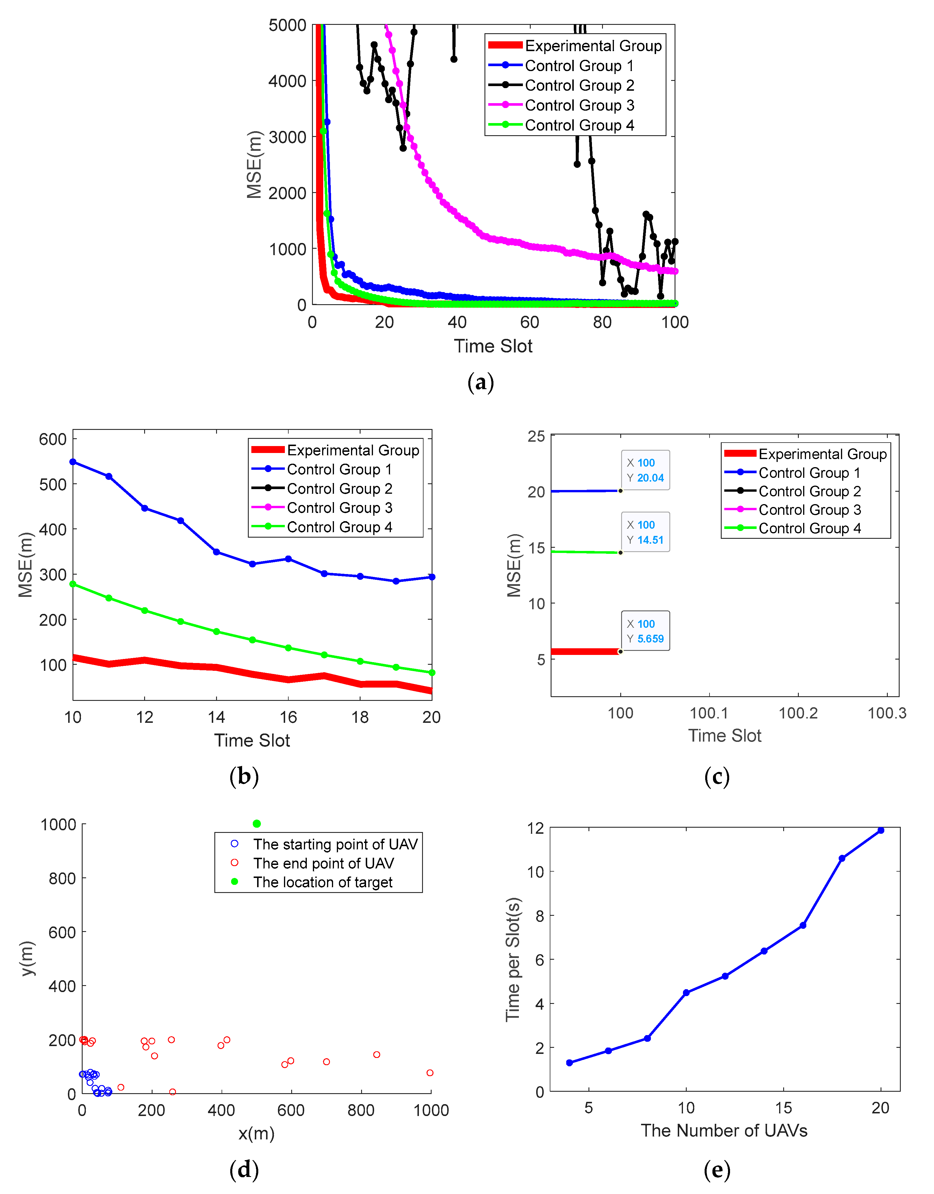 Applsci 13 07709 g004 Applsci 13 07709 g004