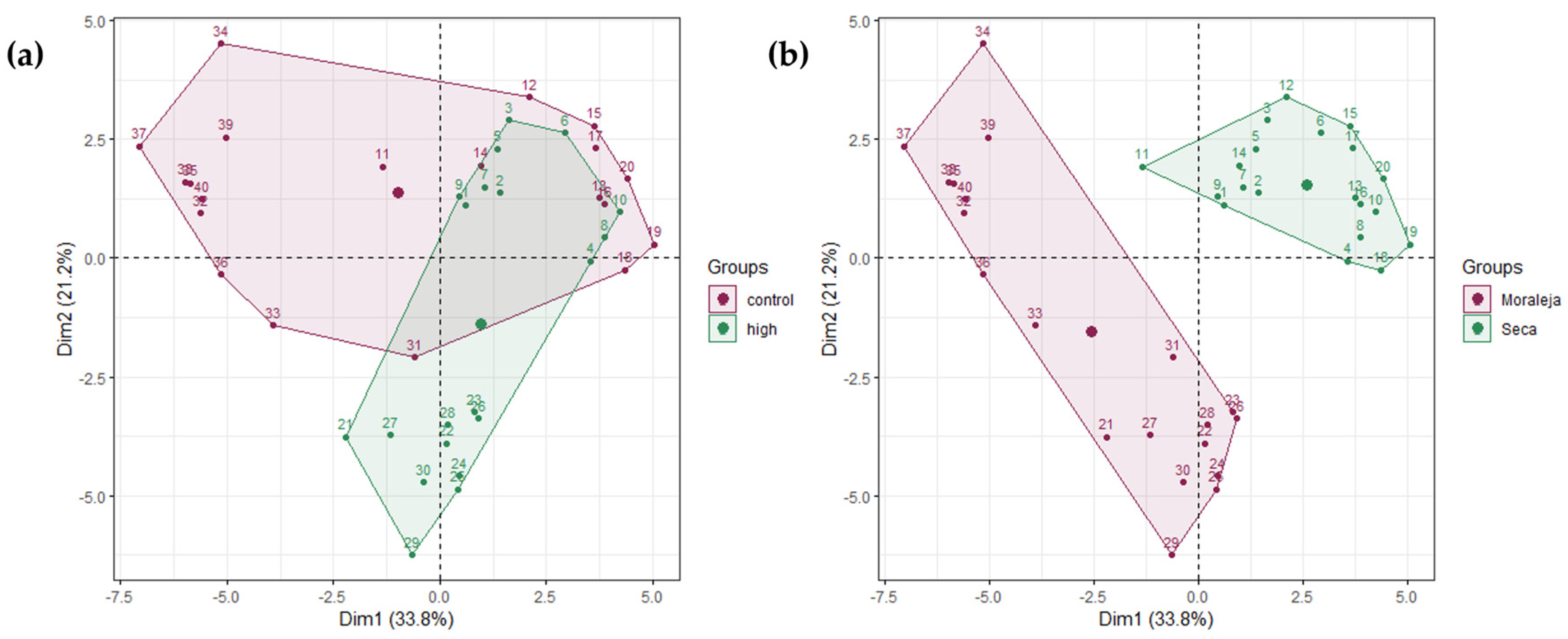 Applsci 13 07716 g005