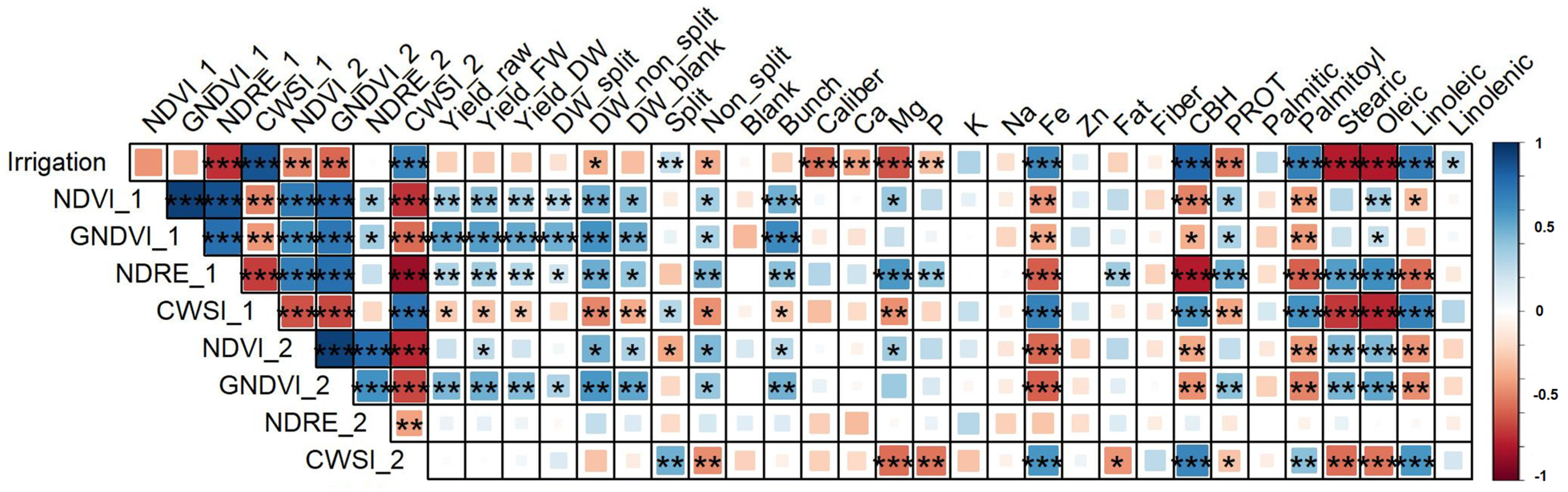 Applsci 13 07716 g007