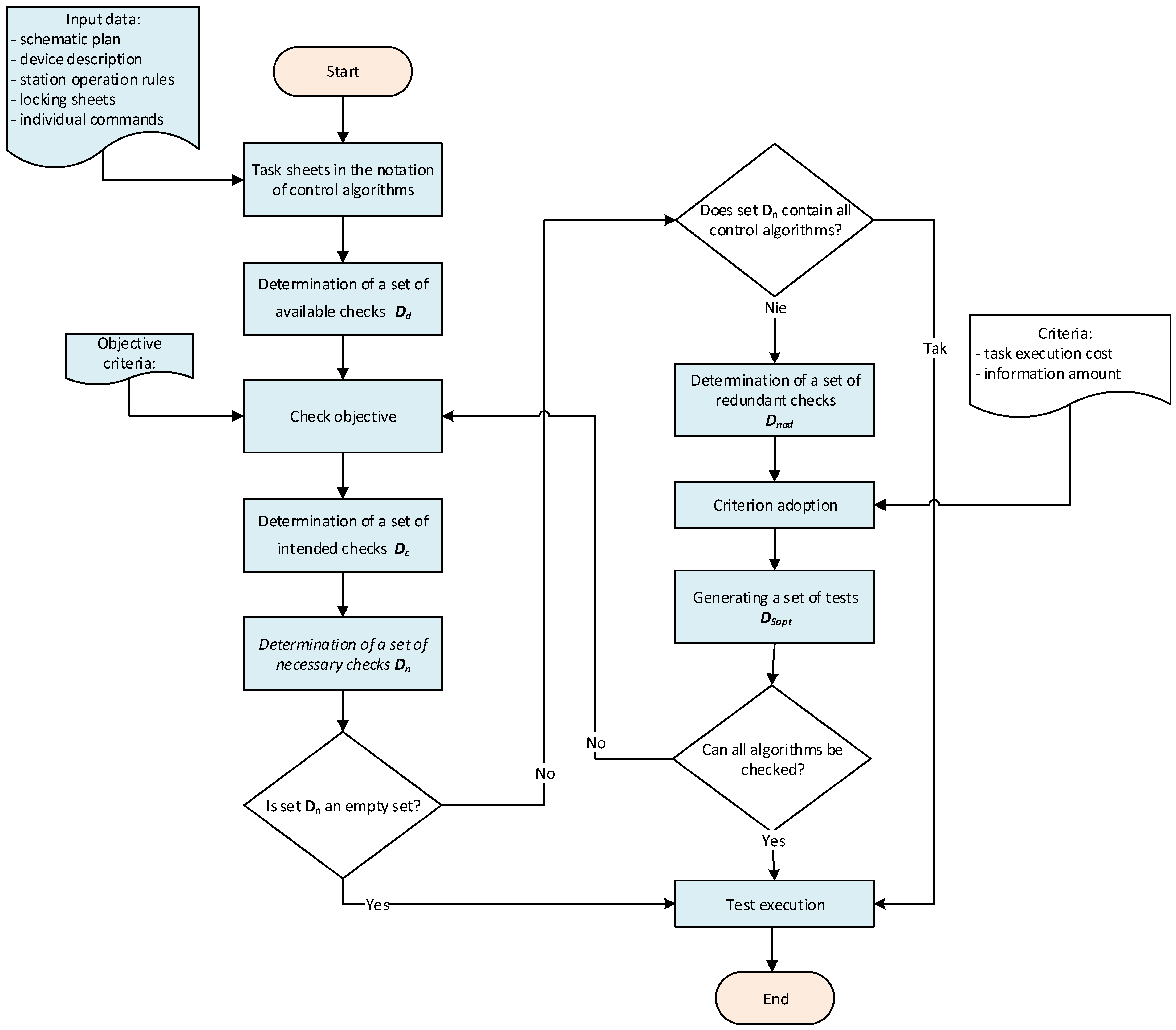 Applsci 13 07717 g001 Applsci 13 07717 g001