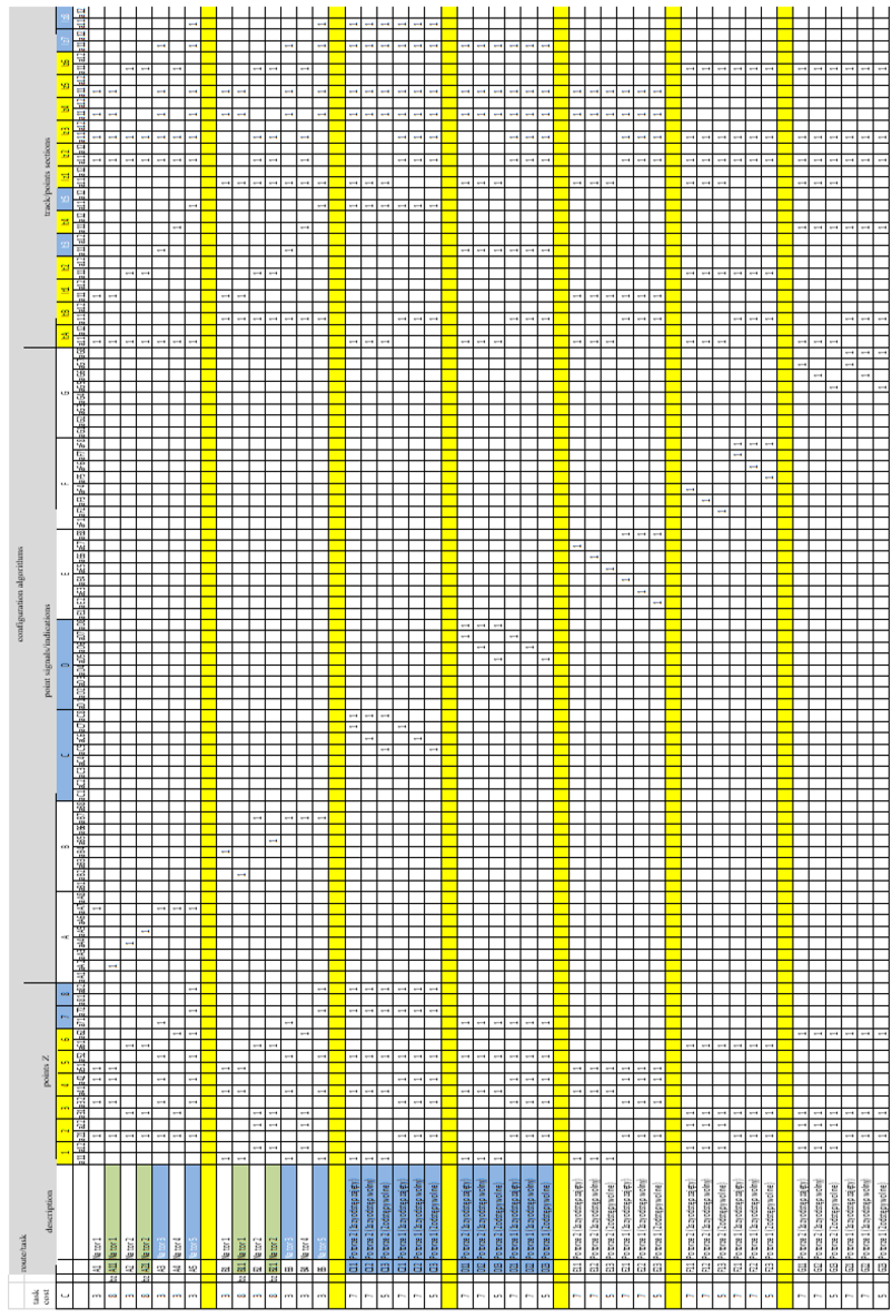 Applsci 13 07717 g003a Applsci 13 07717 g003a