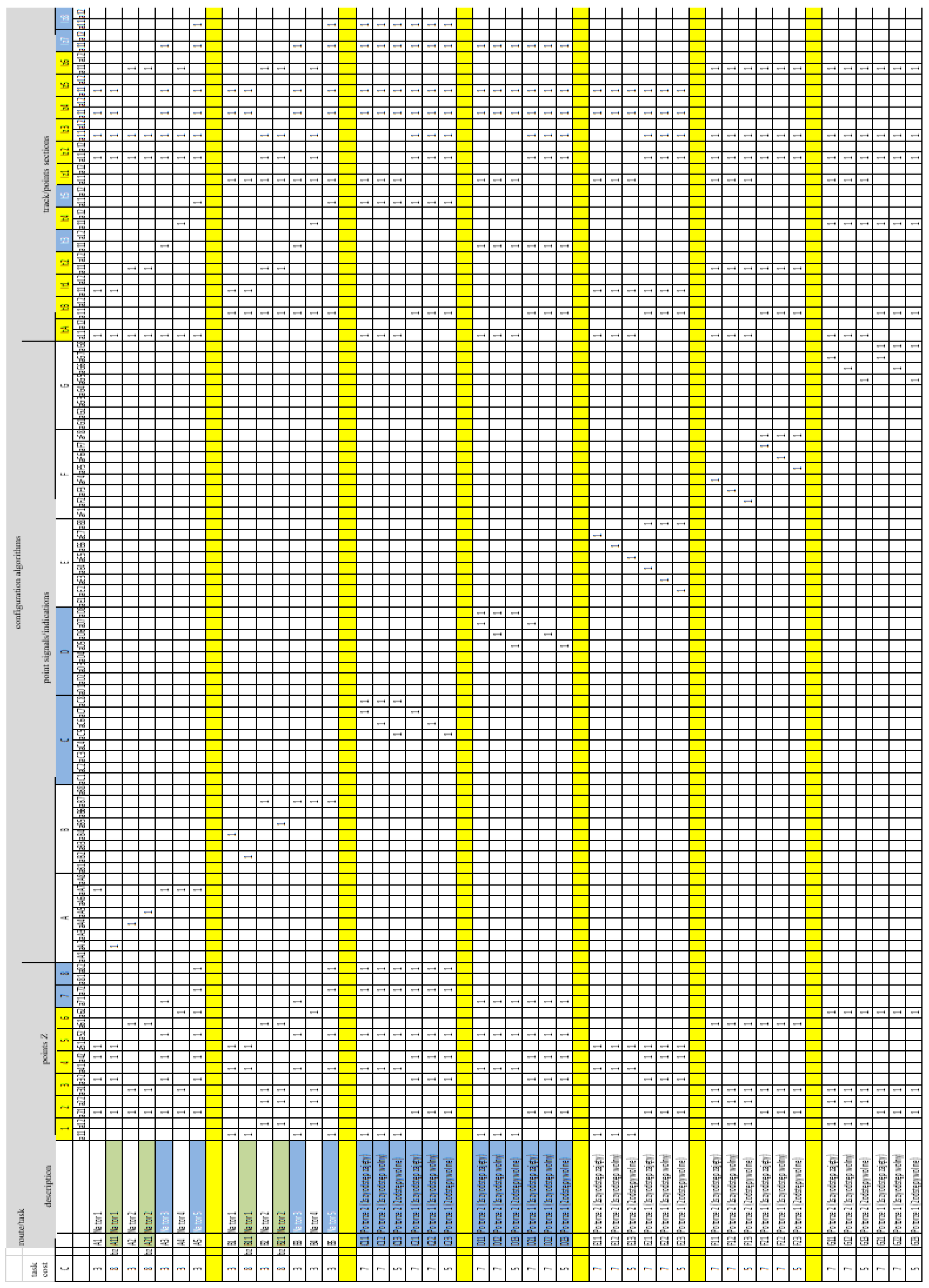 Applsci 13 07717 g003b Applsci 13 07717 g003b