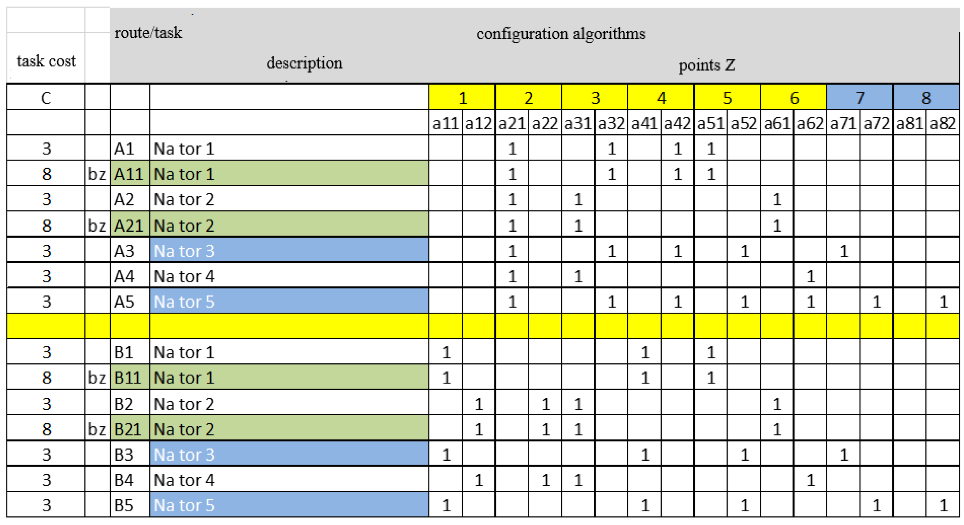 Applsci 13 07717 g004 Applsci 13 07717 g004