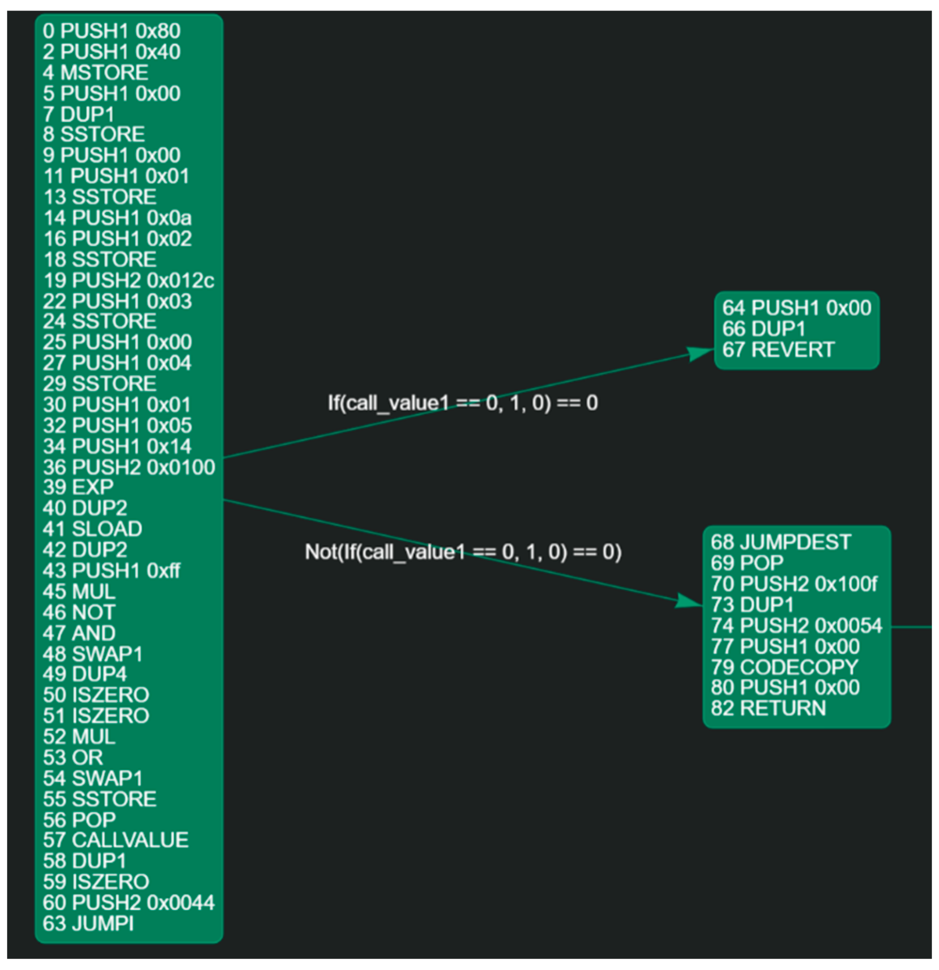 Applsci 13 07721 g002