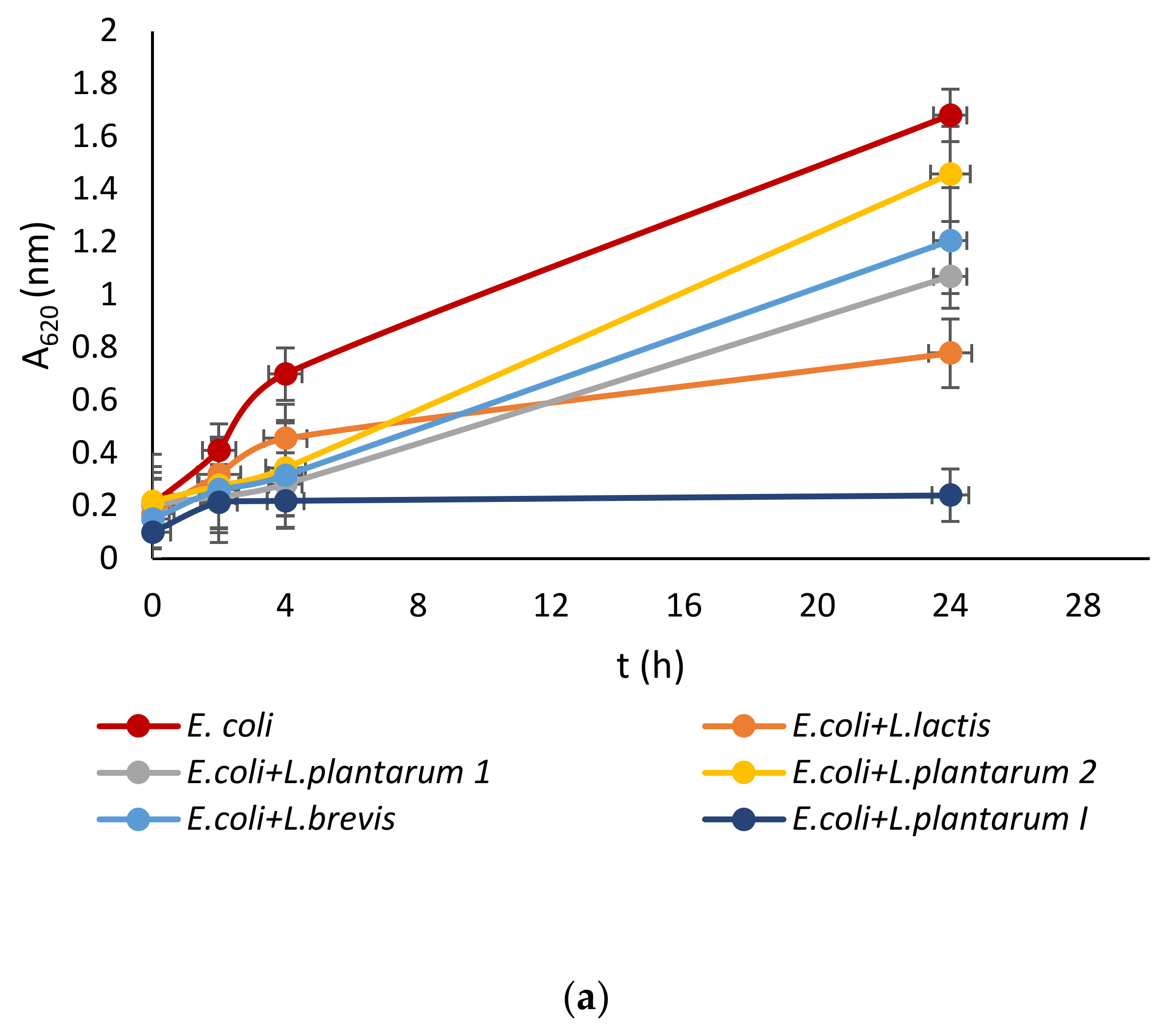Applsci 13 07723 g001a