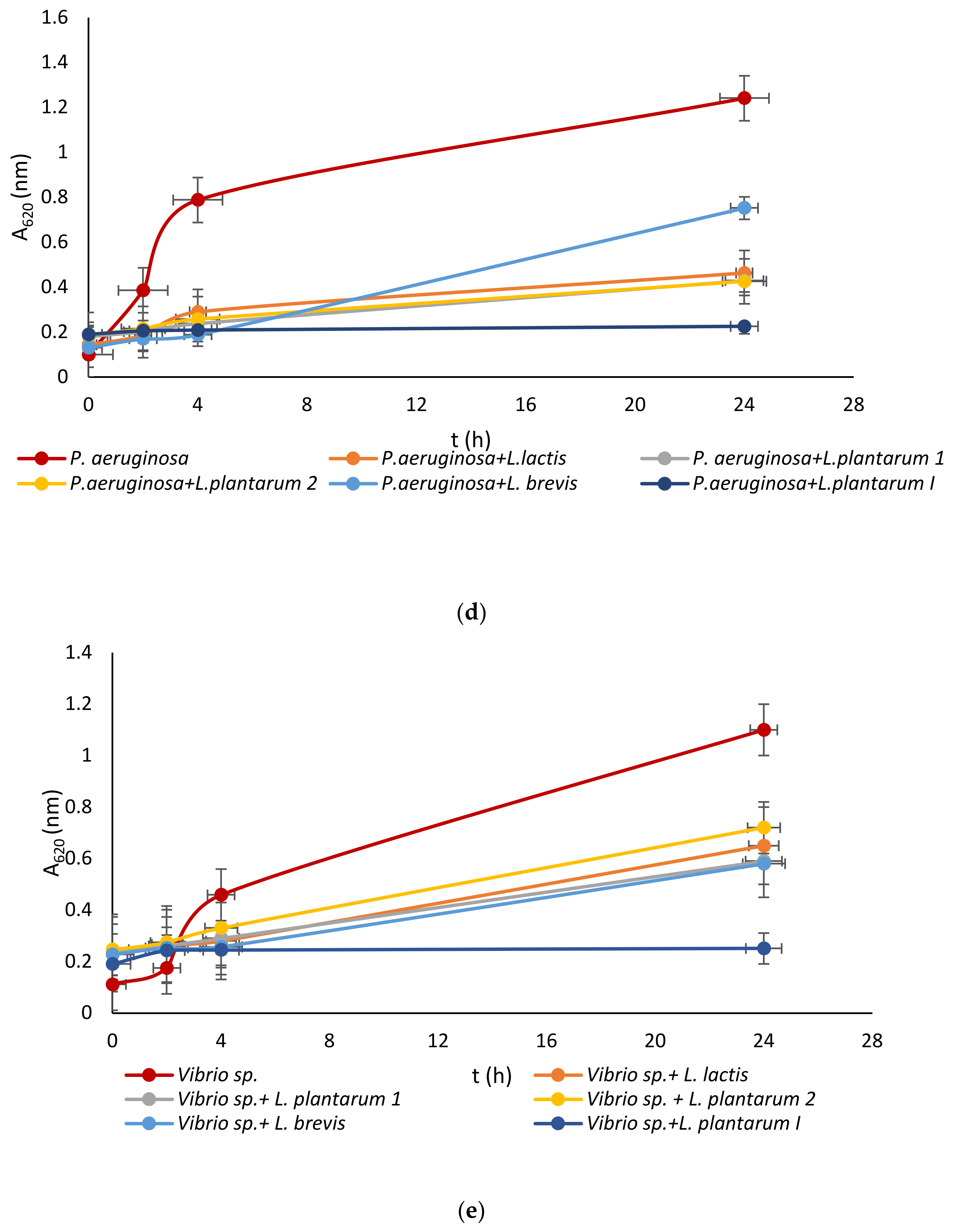 Applsci 13 07723 g001c
