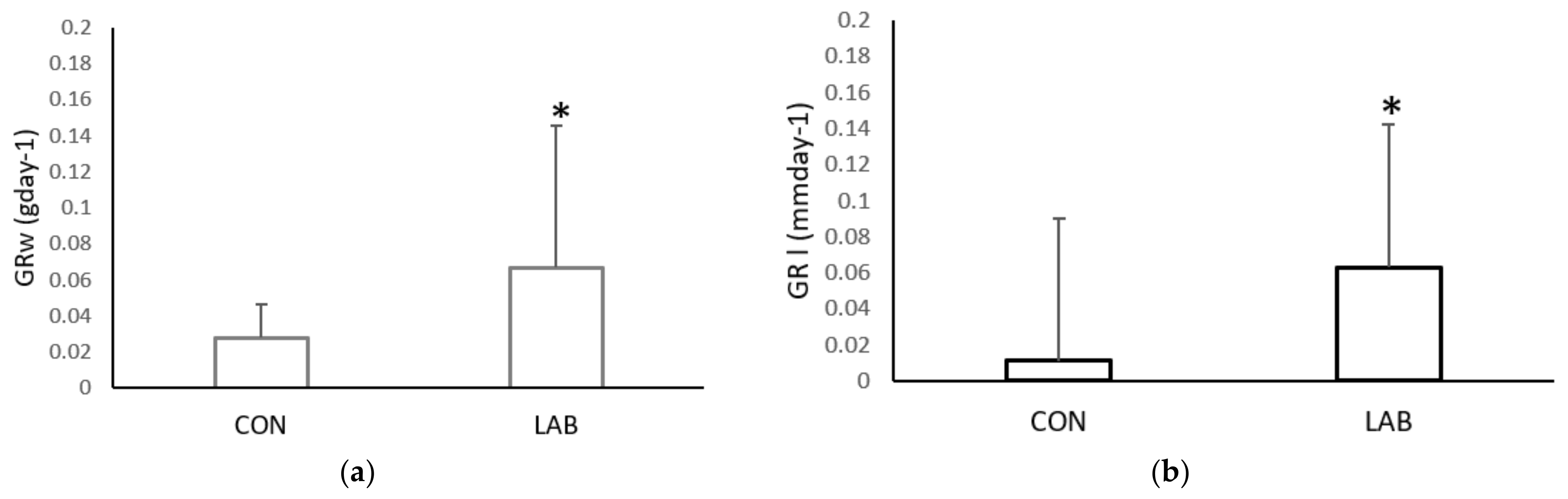 Applsci 13 07723 g002