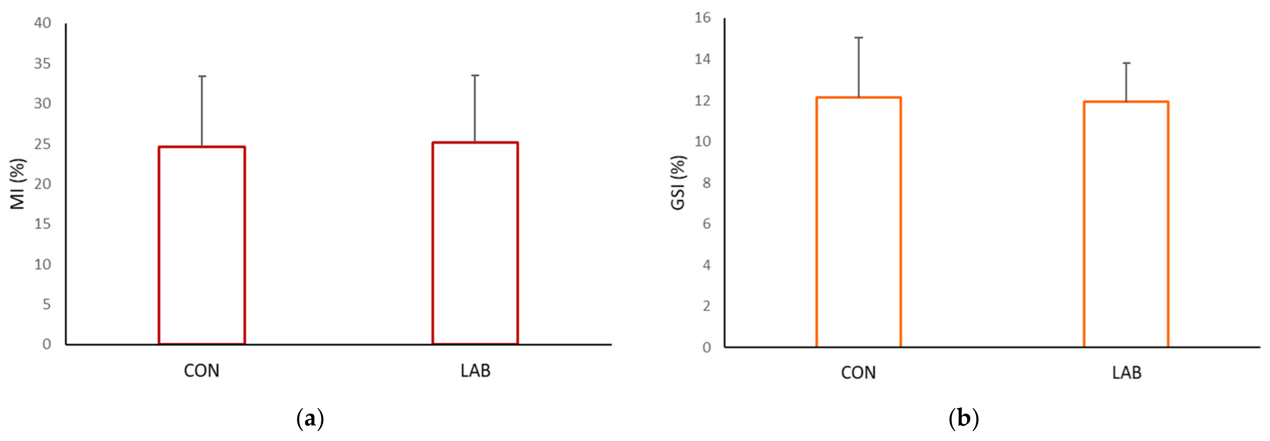 Applsci 13 07723 g005