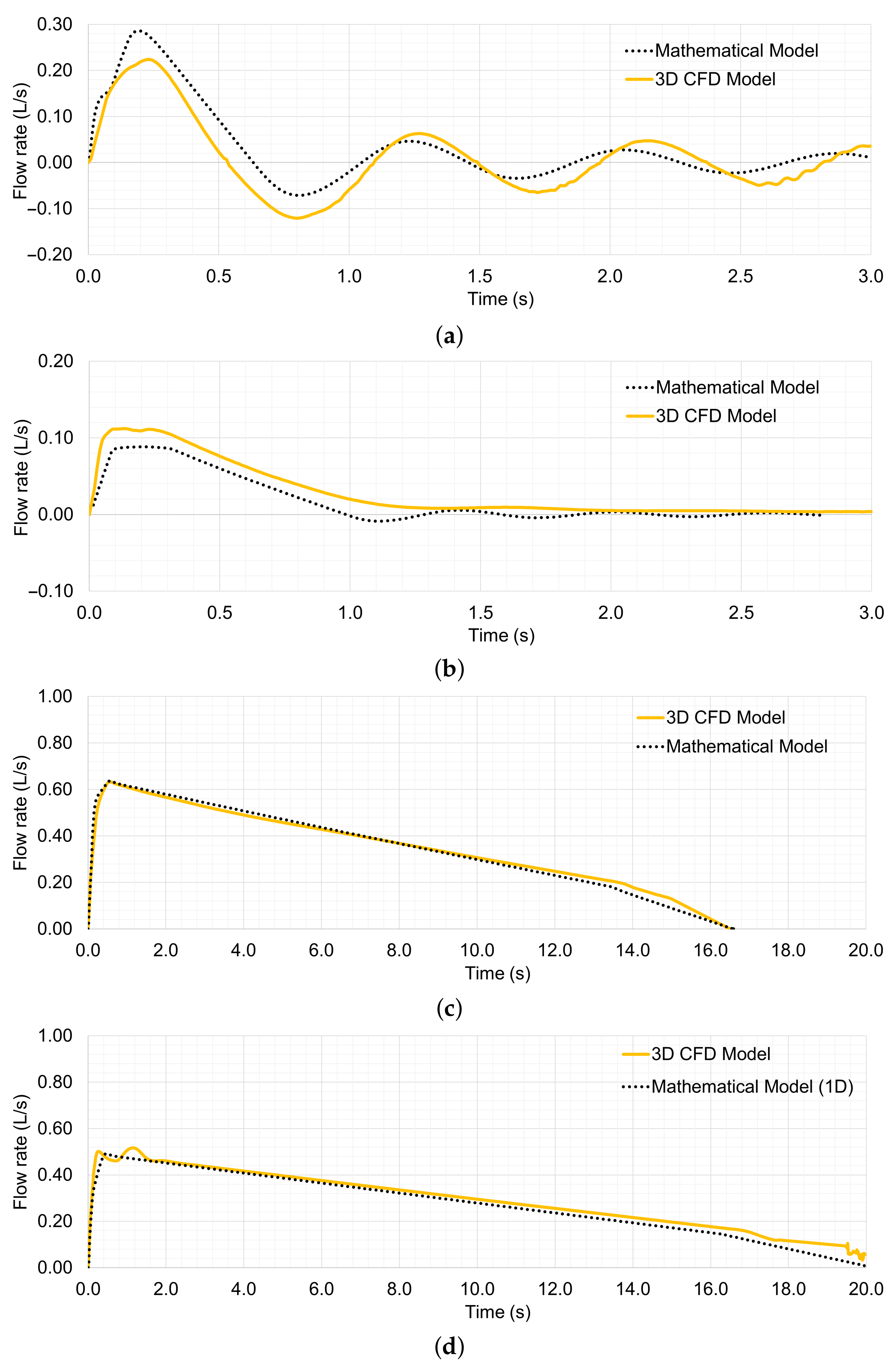 Applsci 13 07727 g011