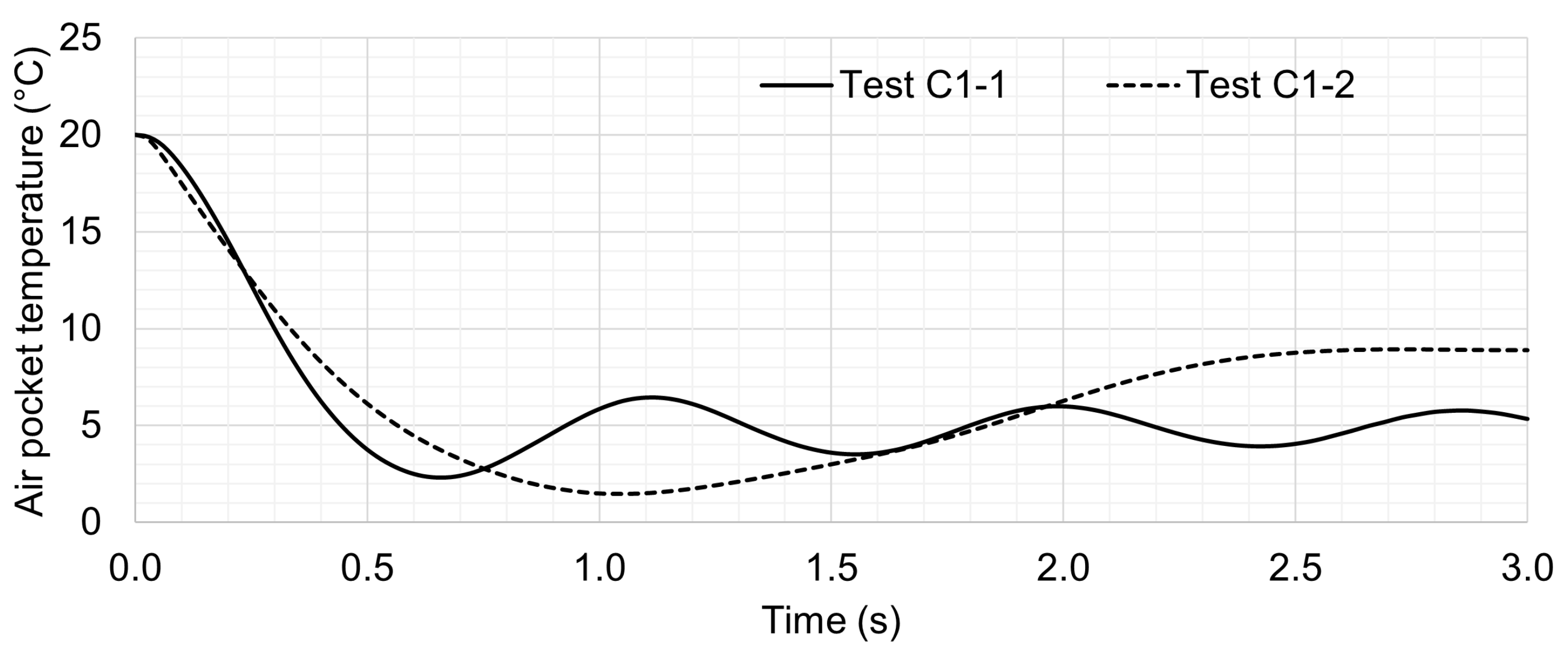 Applsci 13 07727 g015