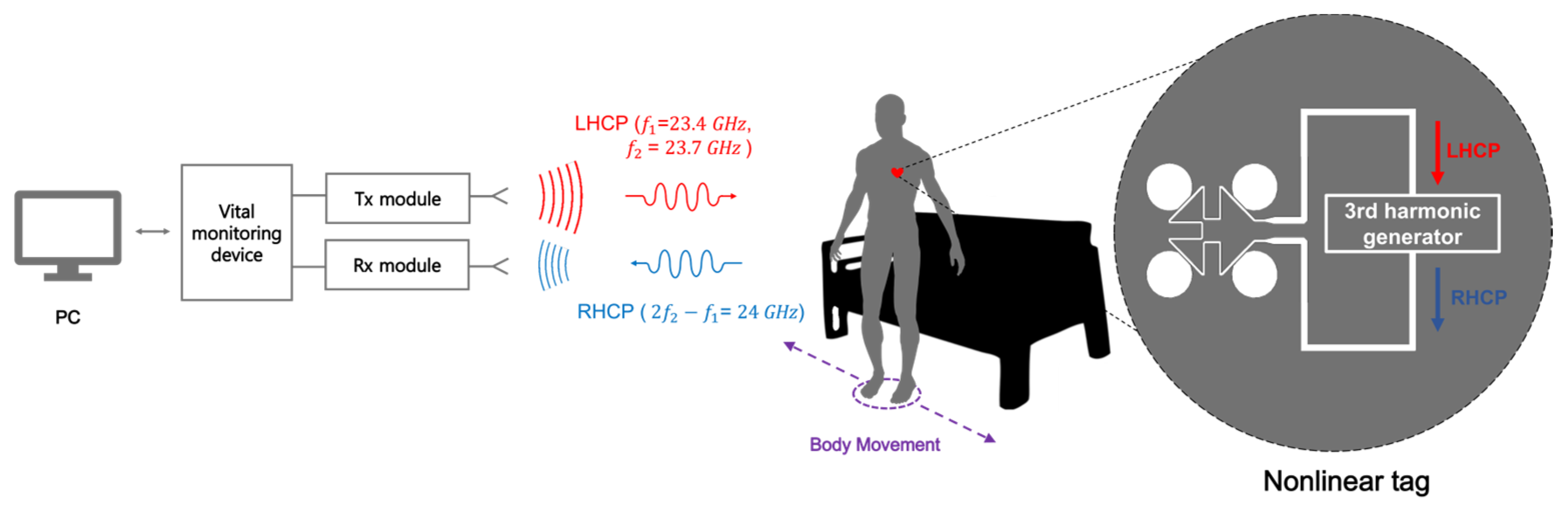 Applsci 13 07729 g001