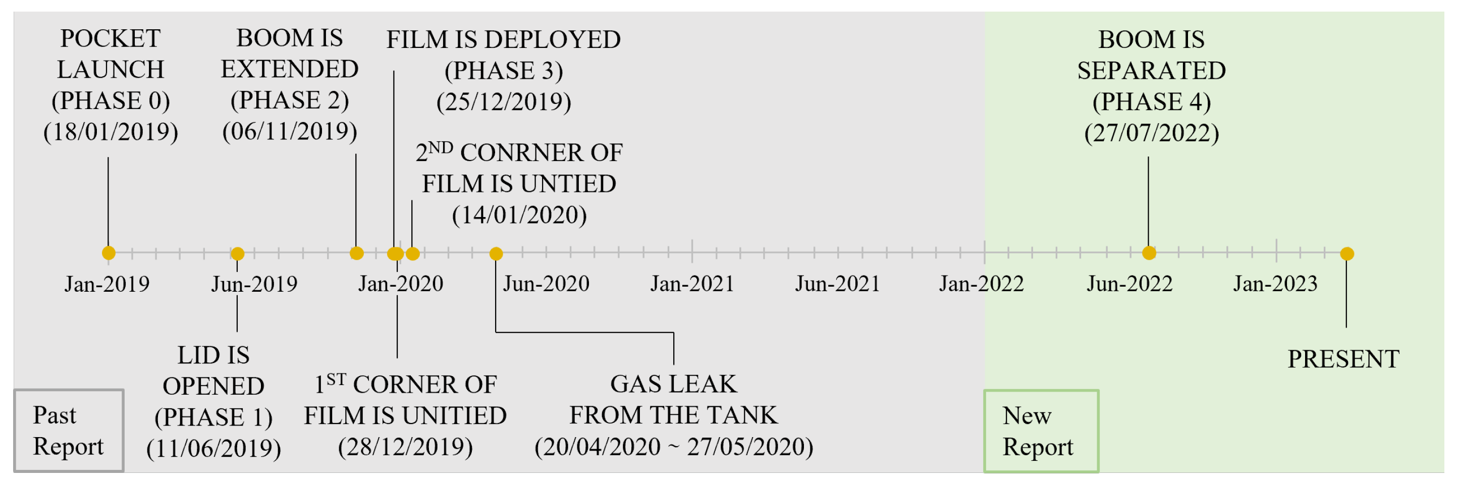 Applsci 13 07737 g004