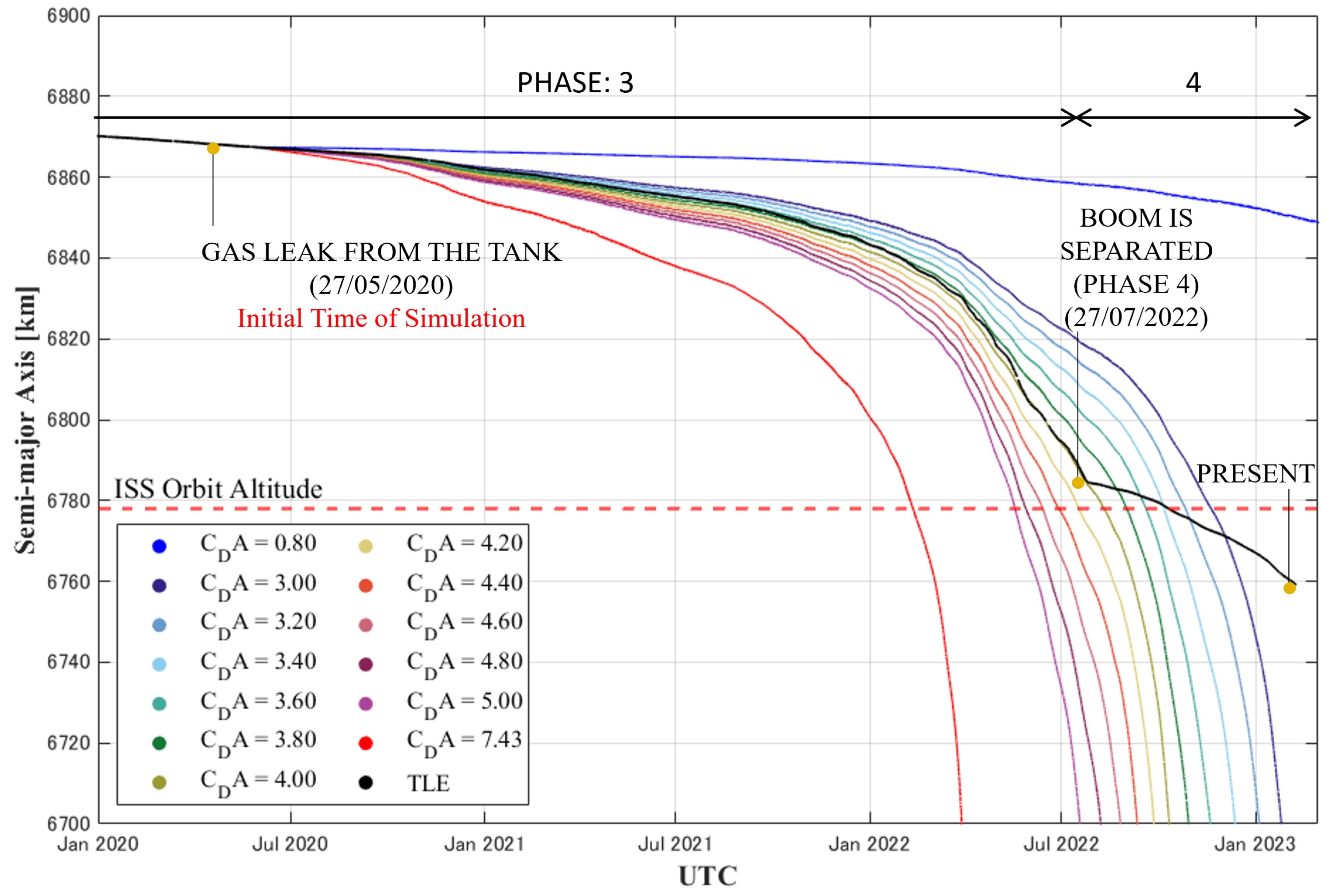 Applsci 13 07737 g008
