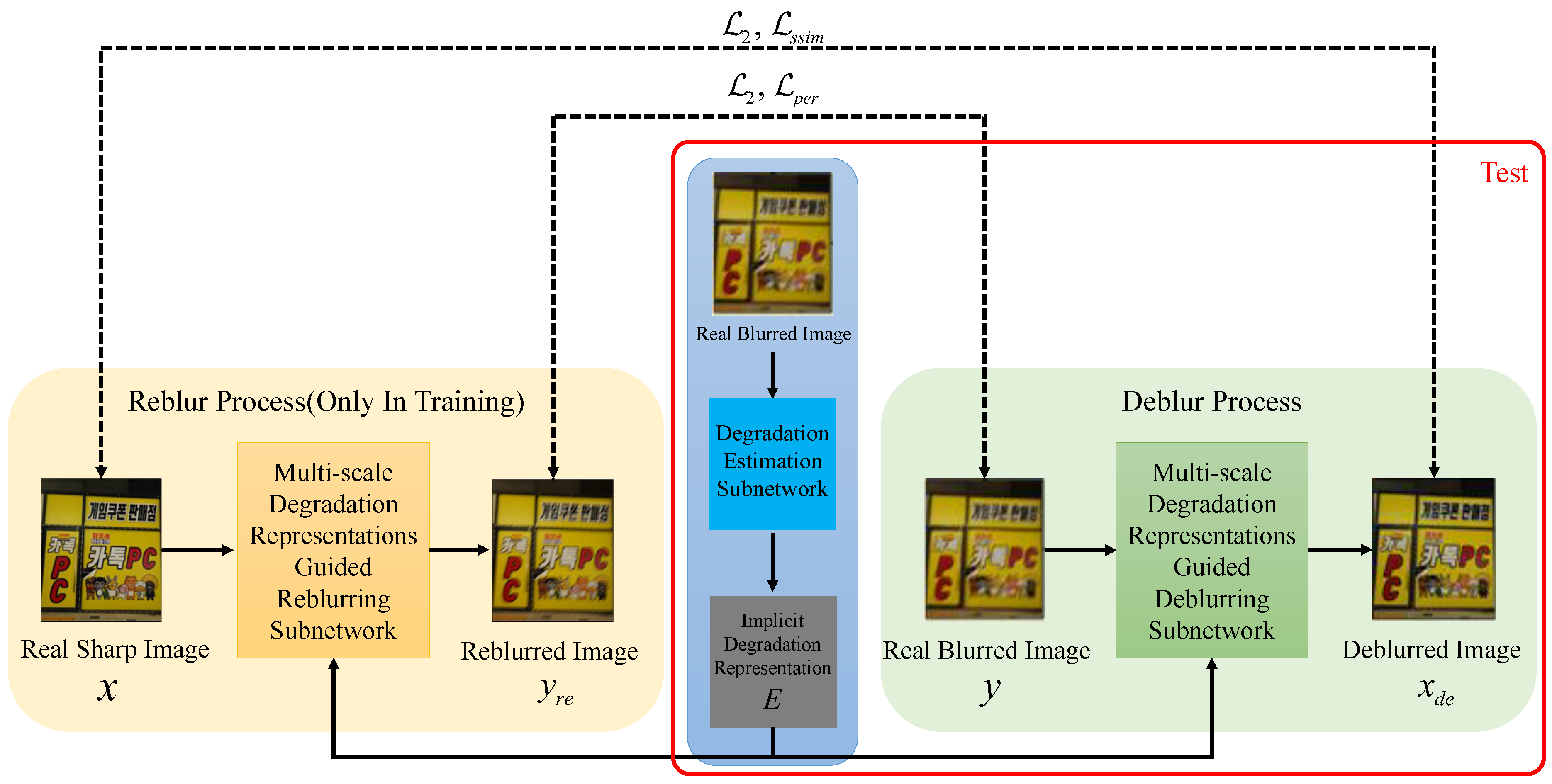 Applsci 13 07738 g001