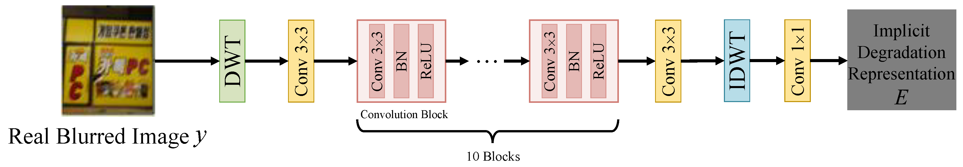 Applsci 13 07738 g002
