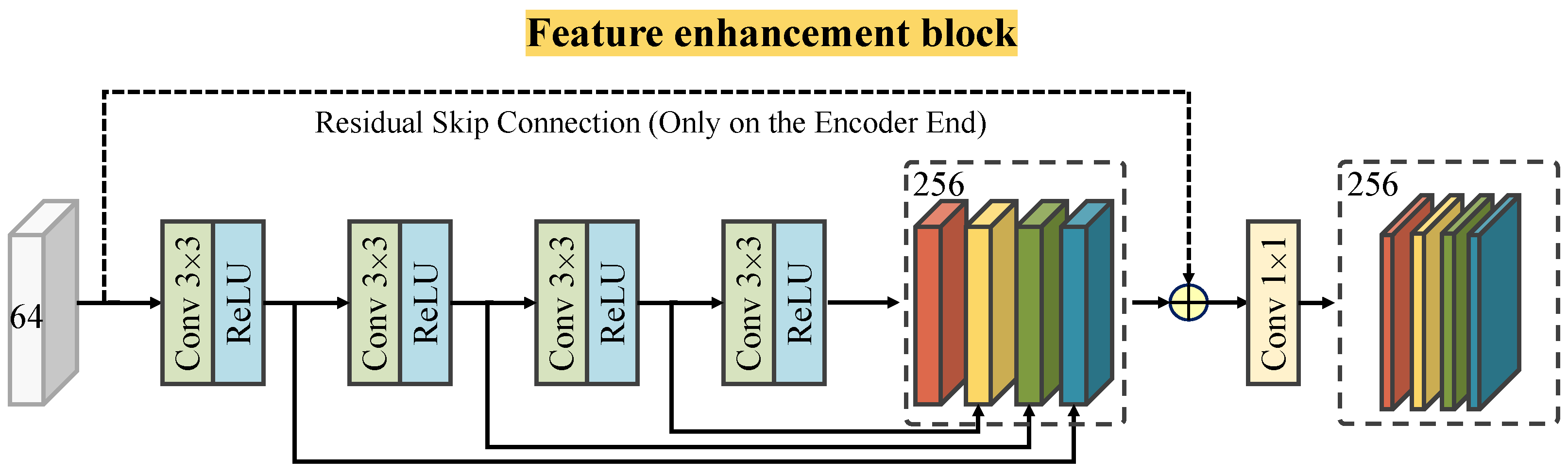 Applsci 13 07738 g004