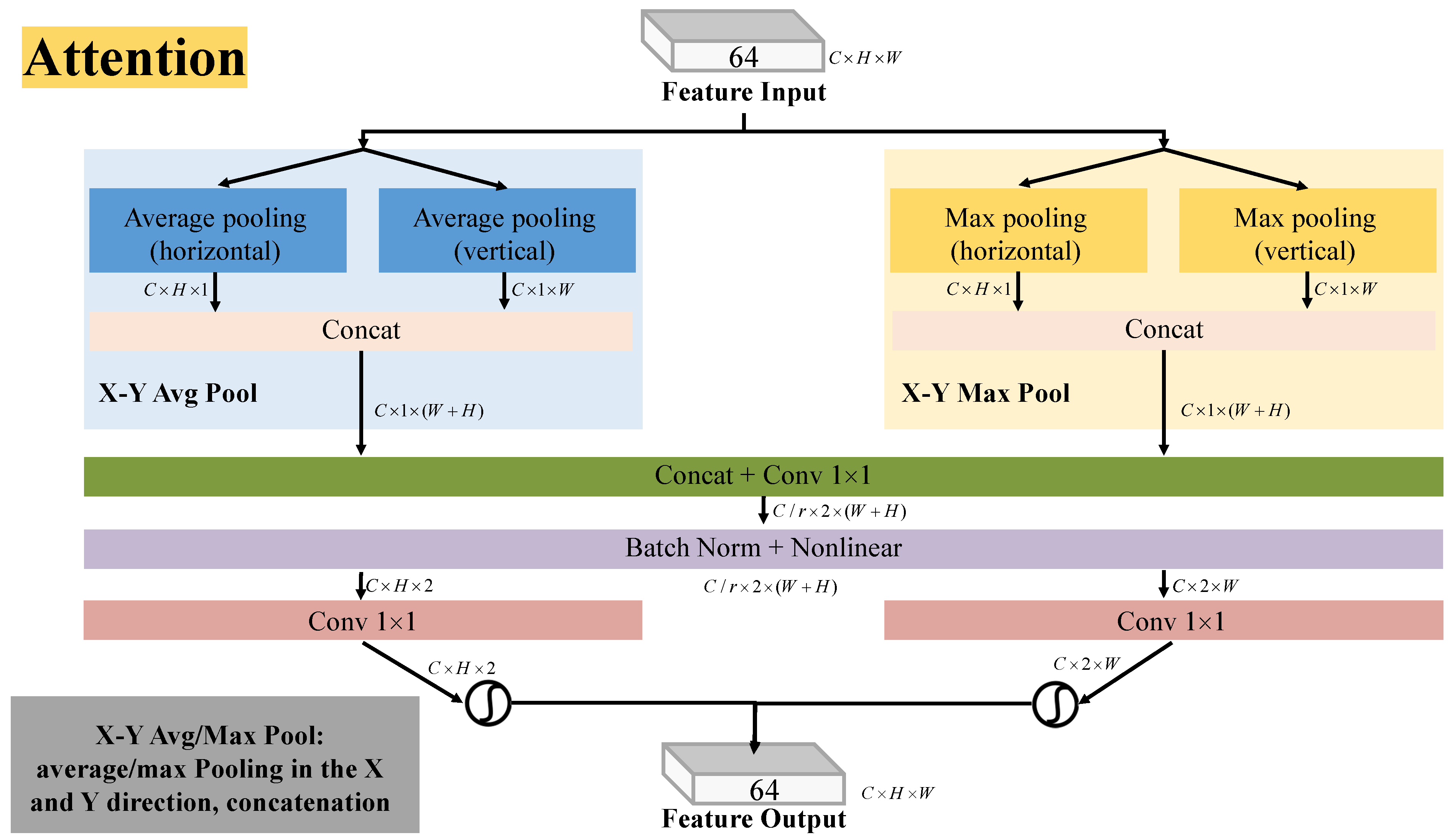 Applsci 13 07738 g006