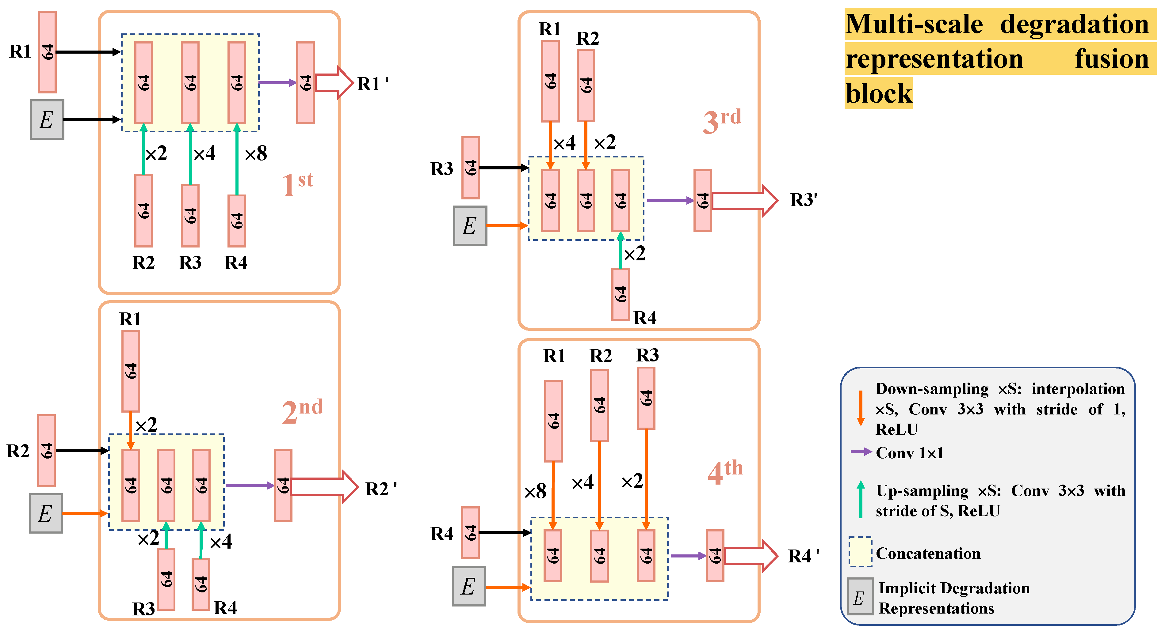 Applsci 13 07738 g007
