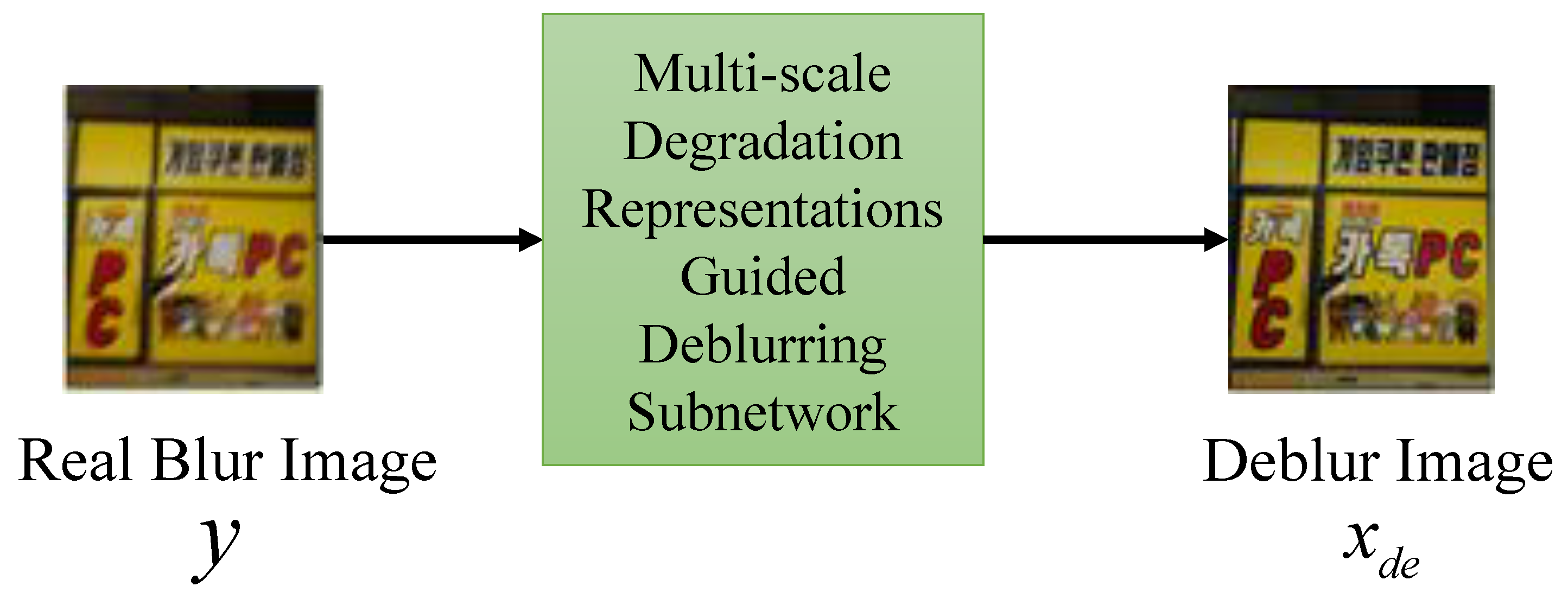 Applsci 13 07738 g013