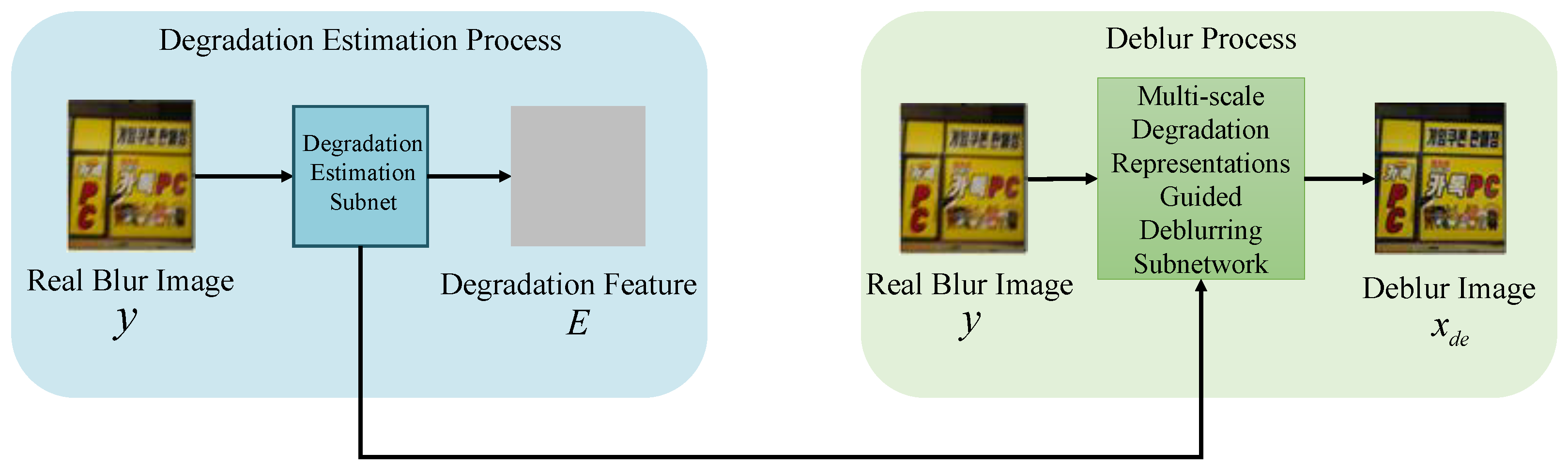 Applsci 13 07738 g014