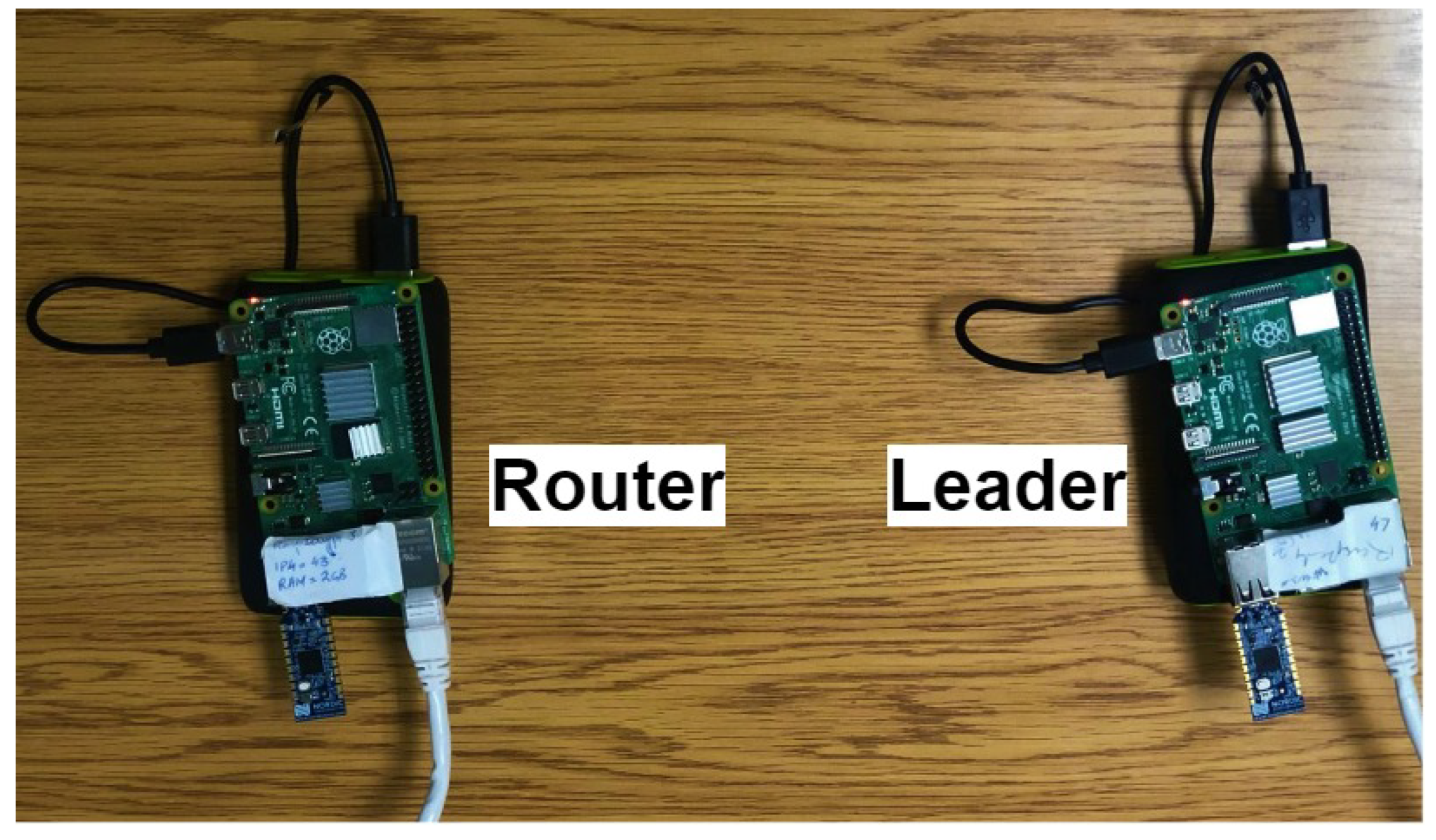 Applsci 13 07745 g004