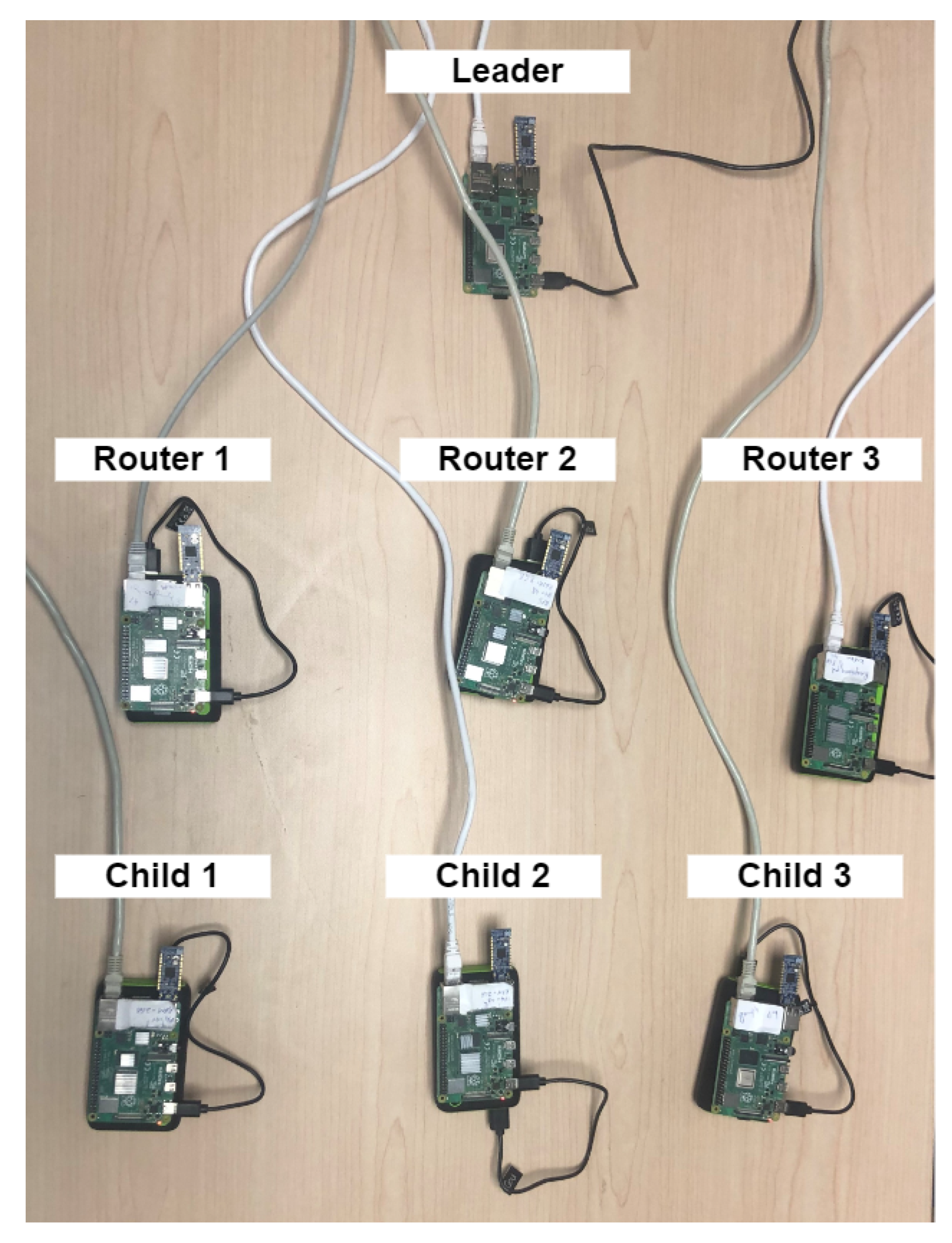 Applsci 13 07745 g006