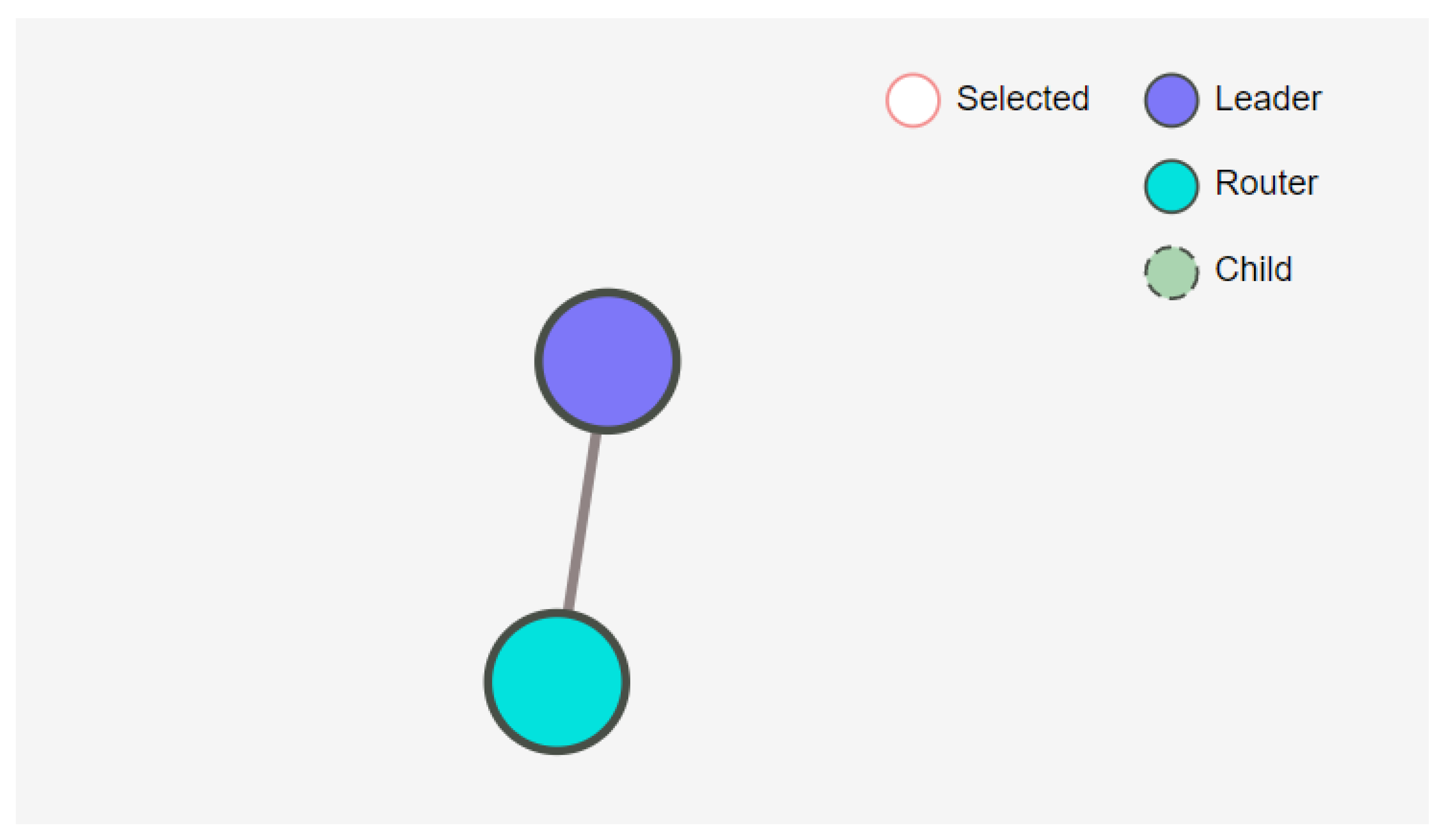 Applsci 13 07745 g007