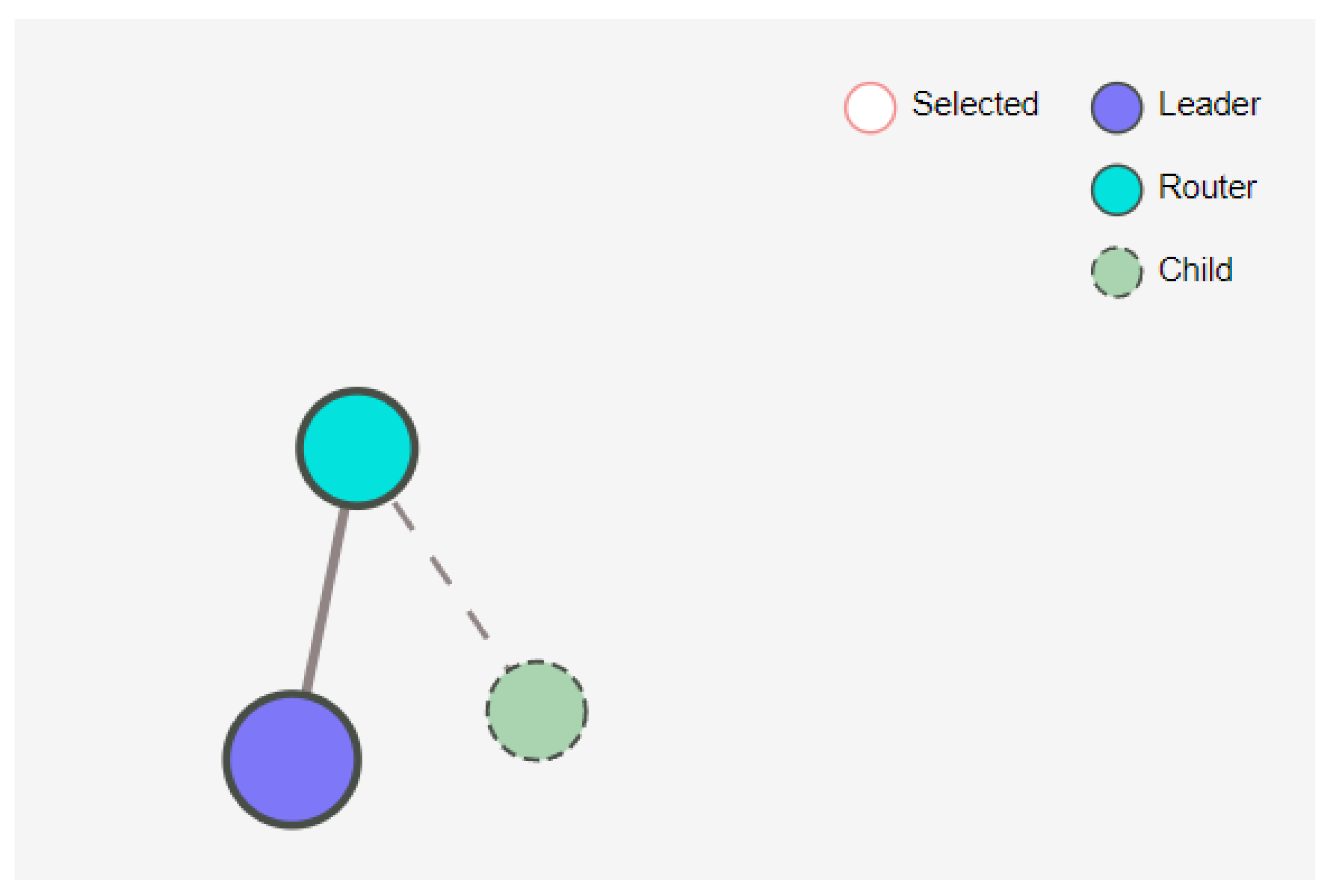 Applsci 13 07745 g008