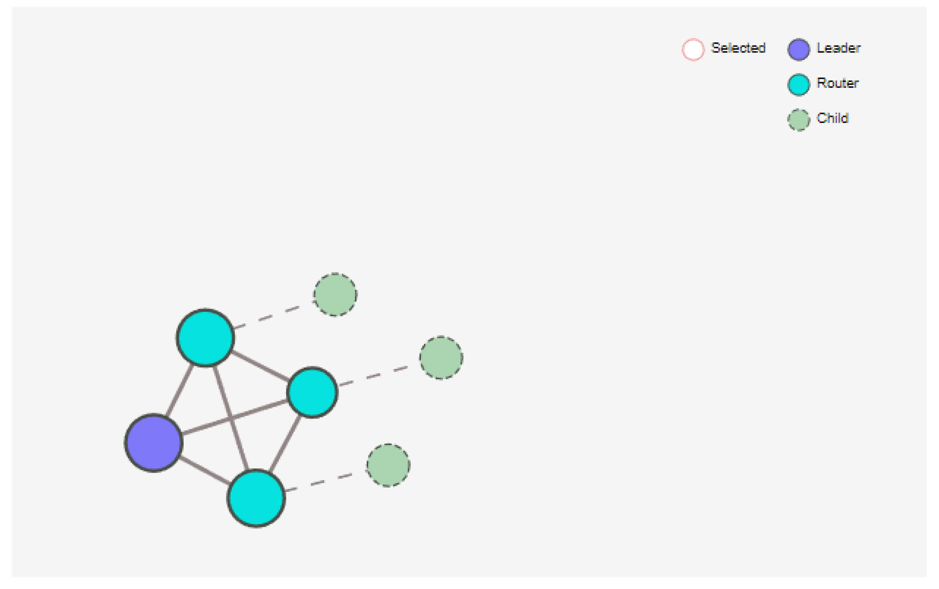 Applsci 13 07745 g009