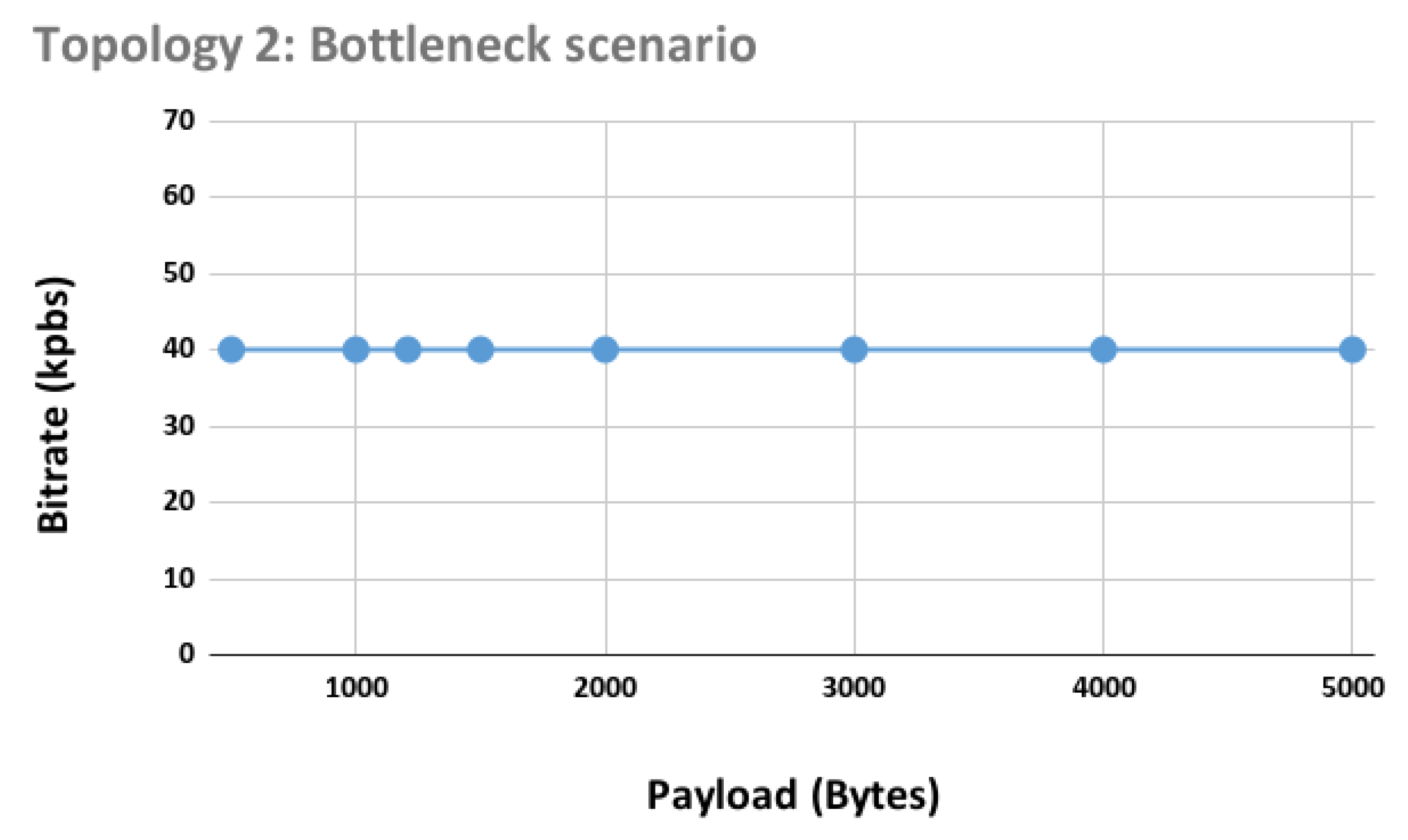 Applsci 13 07745 g011