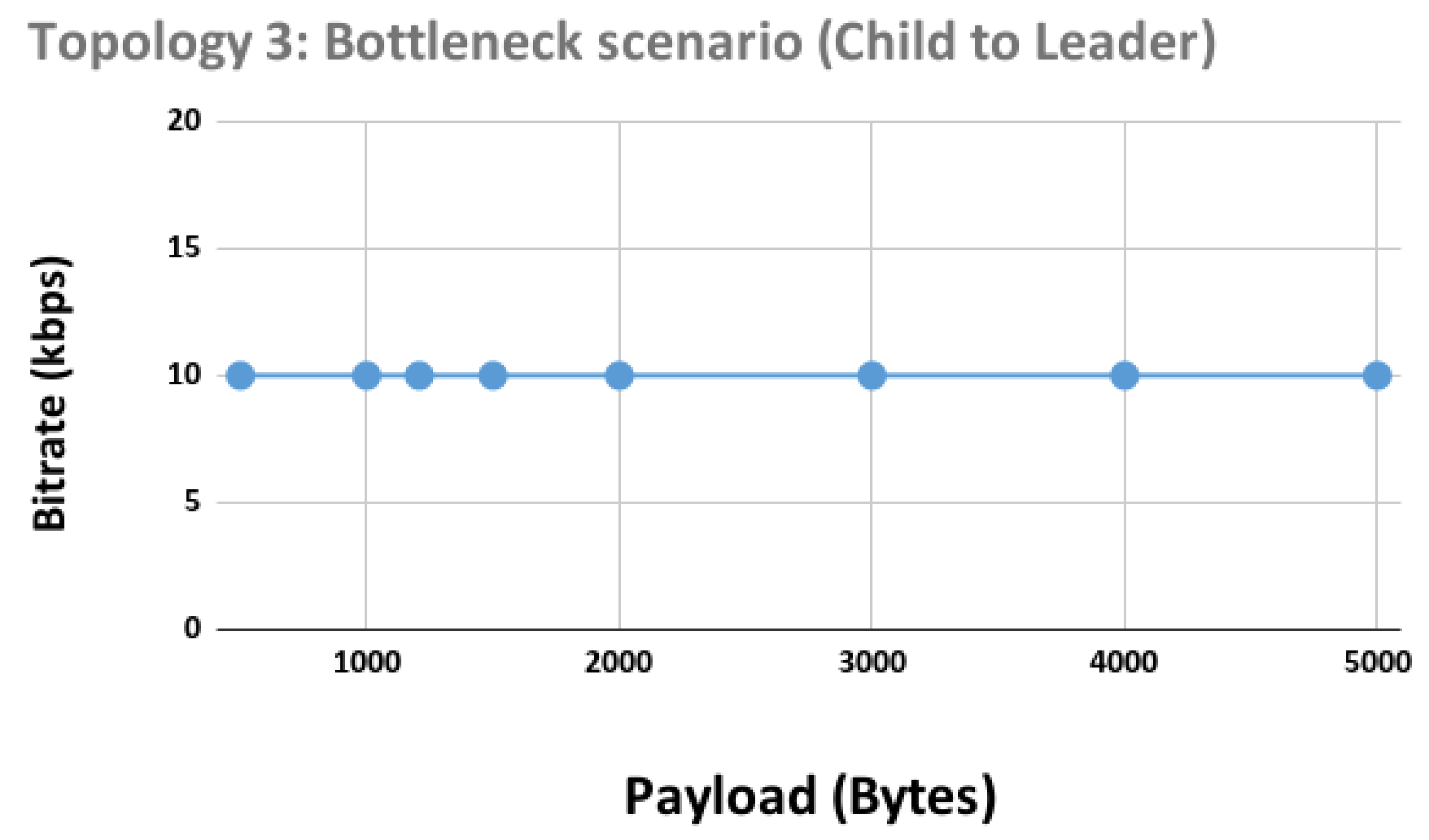 Applsci 13 07745 g012